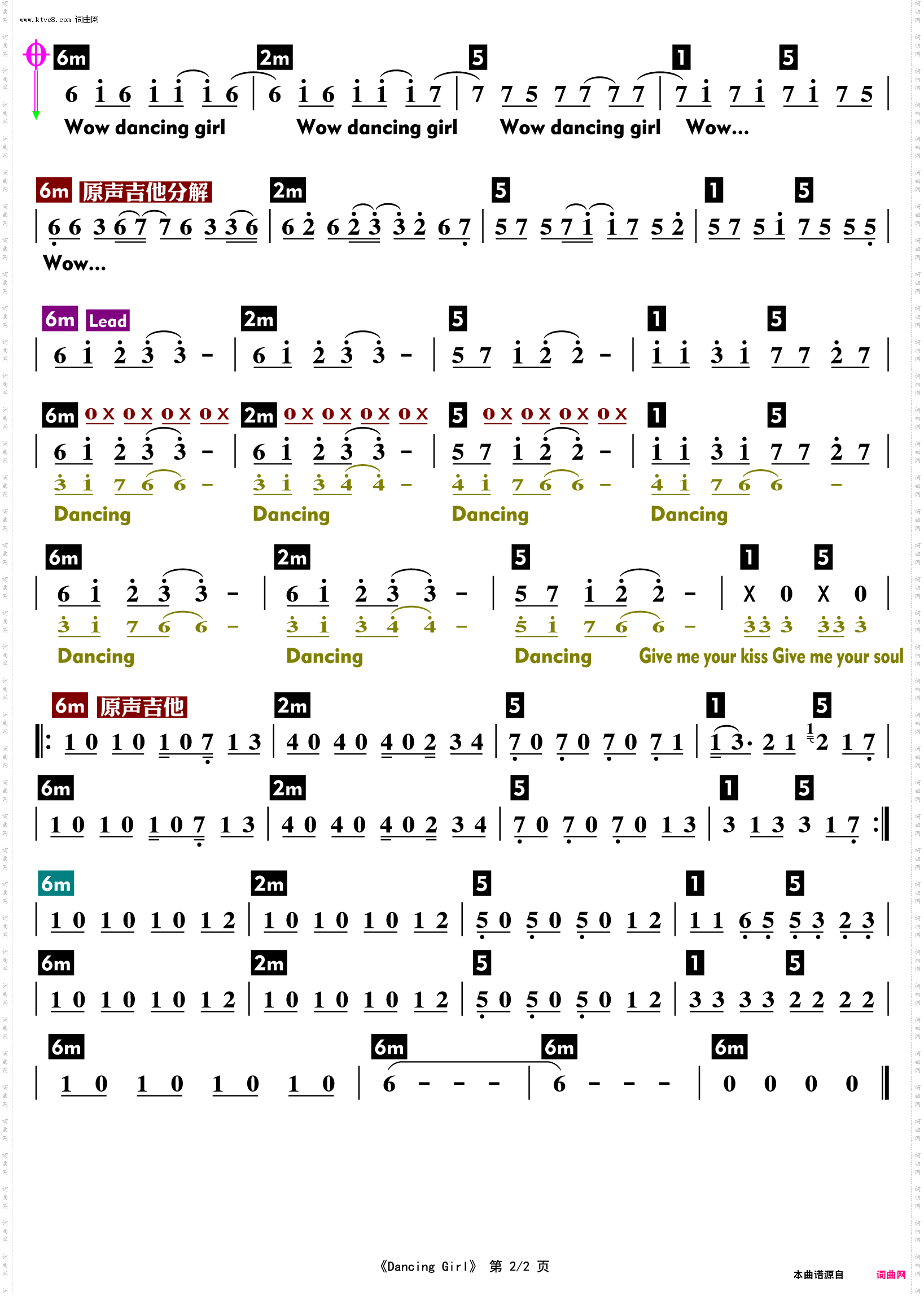 Dancing Gir_功能谱