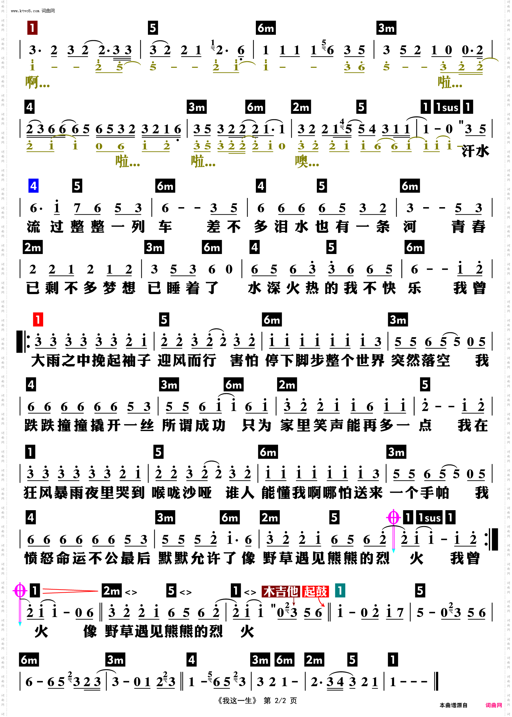 我这一生_功能谱
