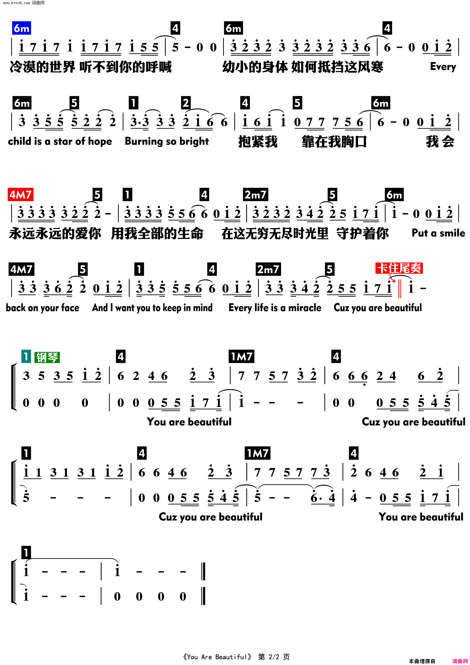 You Are Beautiful_功能谱