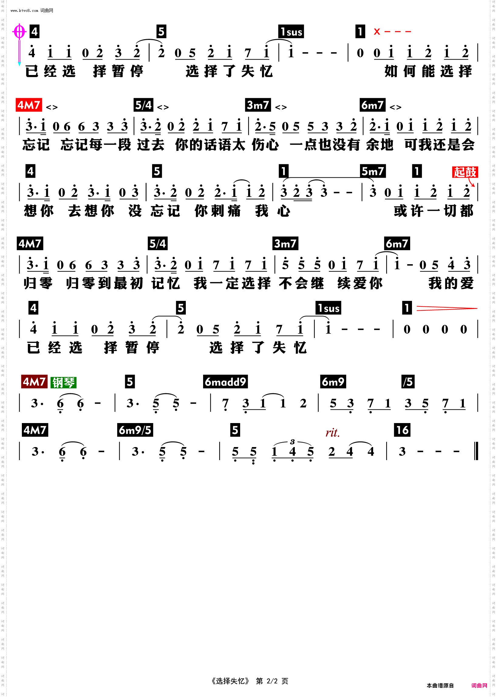 选择失忆_功能谱