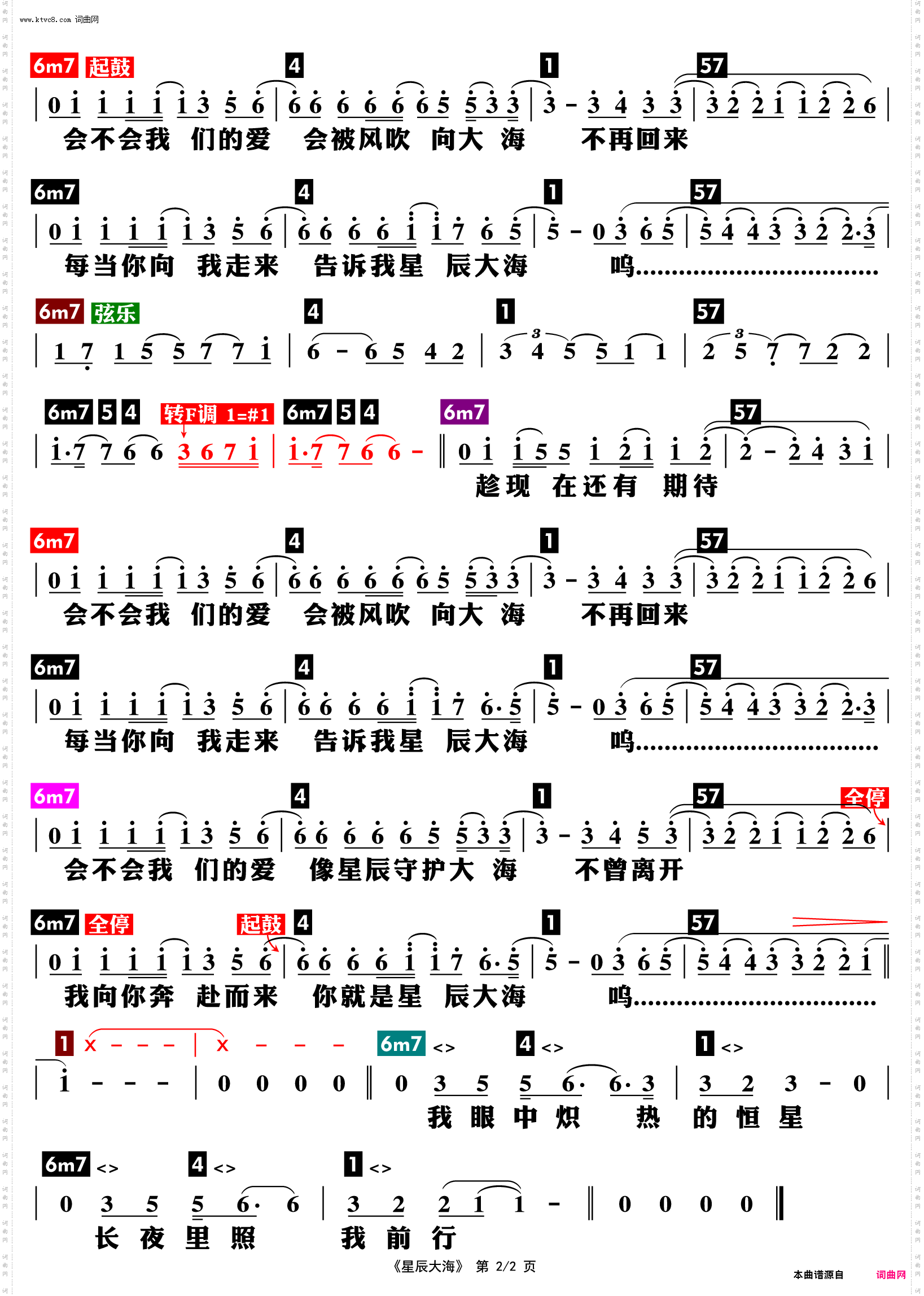 星辰大海_功能谱