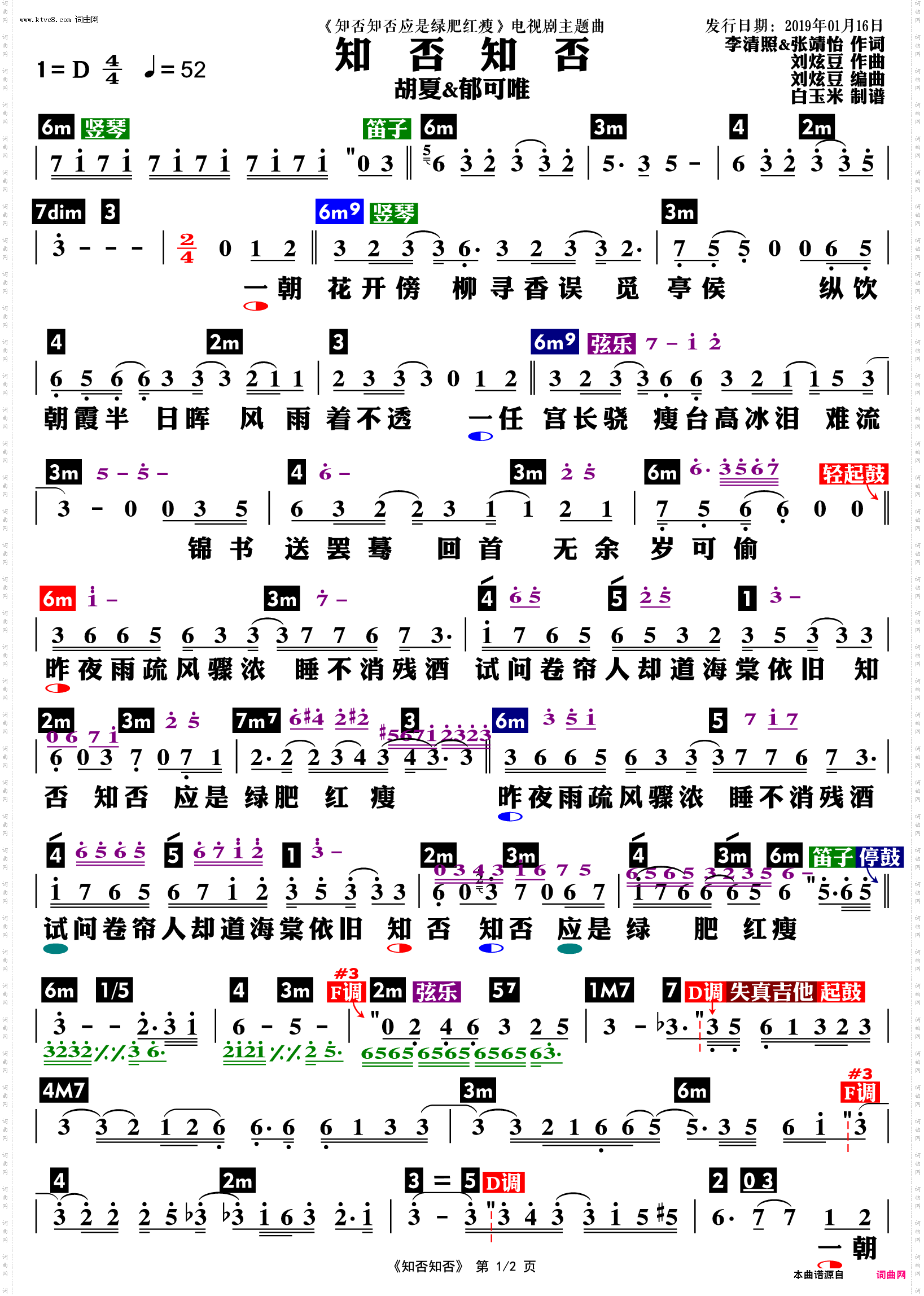 知否知否_功能谱
