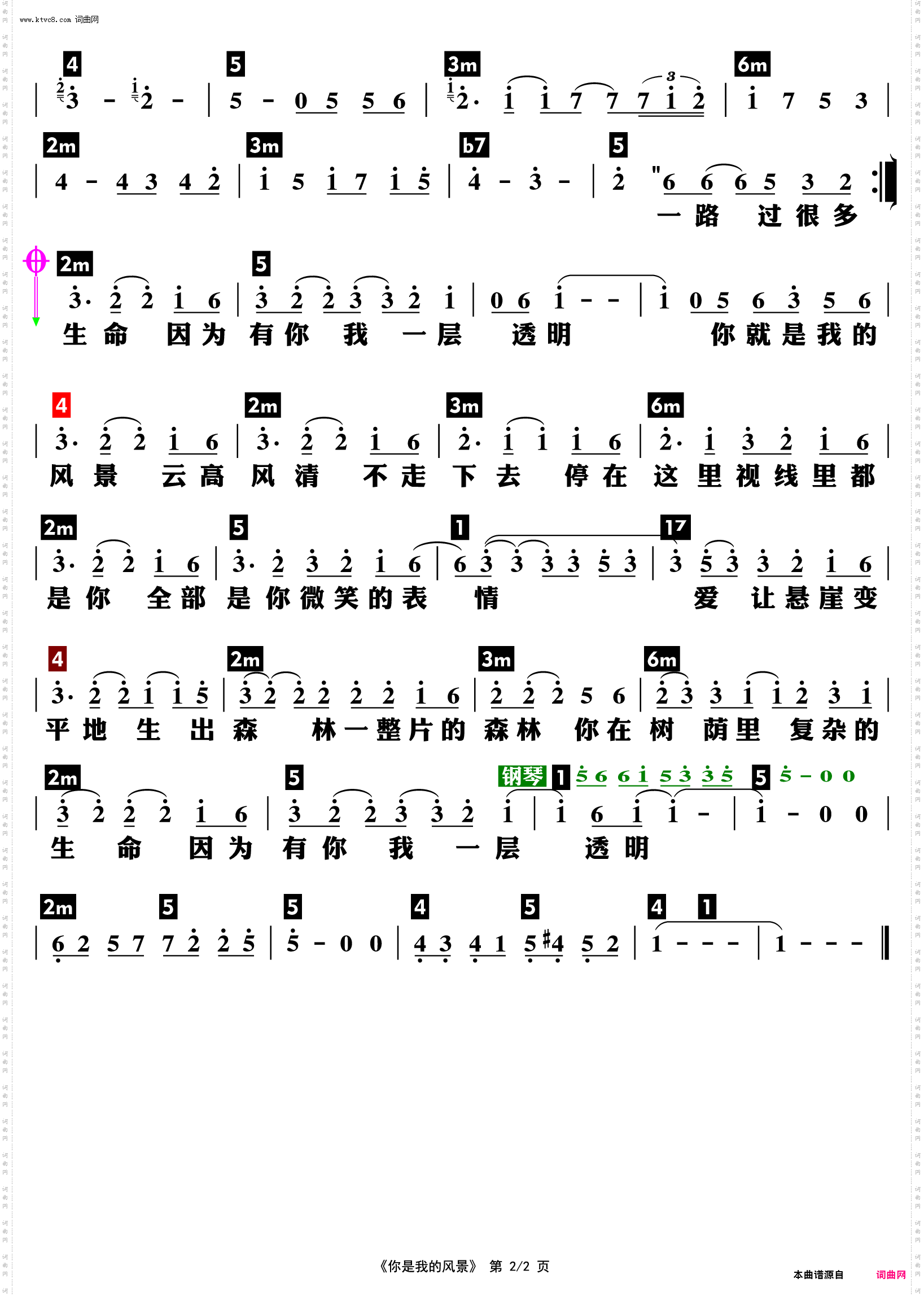 你是我的风景_功能谱