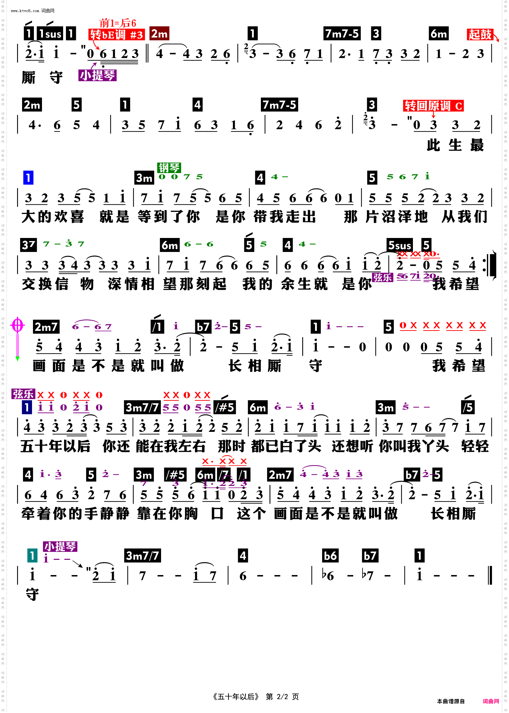 五十年以后_功能谱
