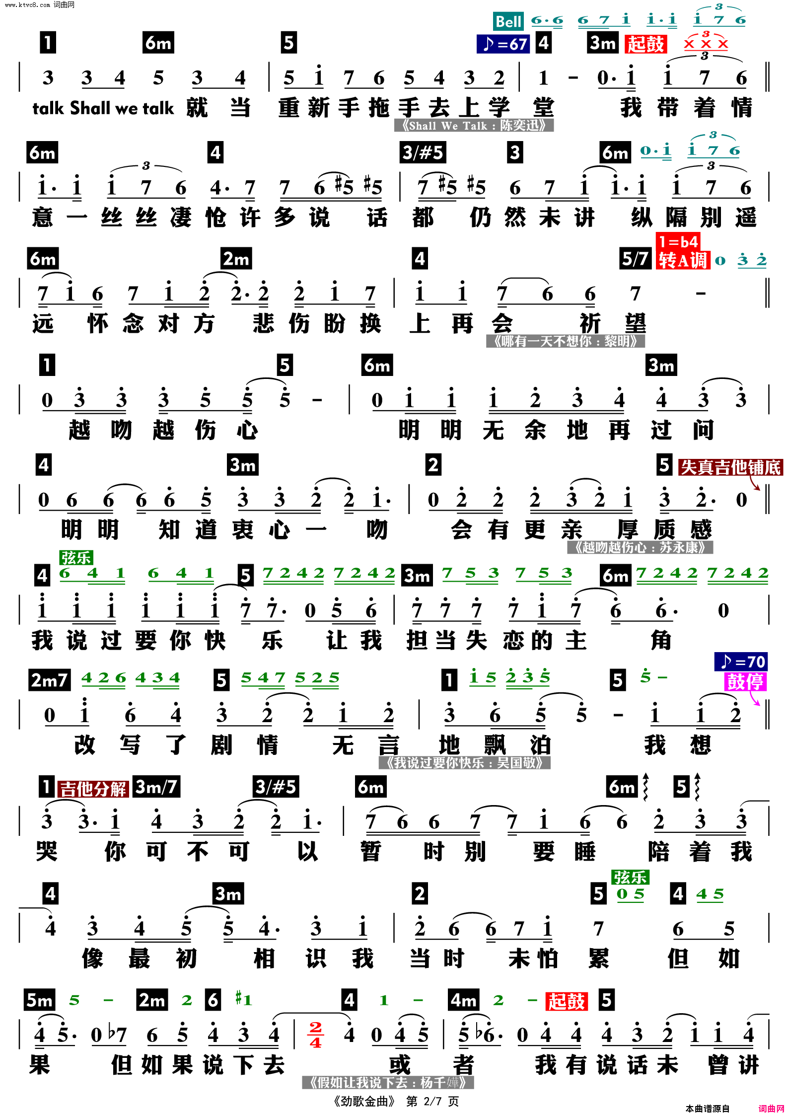 劲歌金曲_功能谱