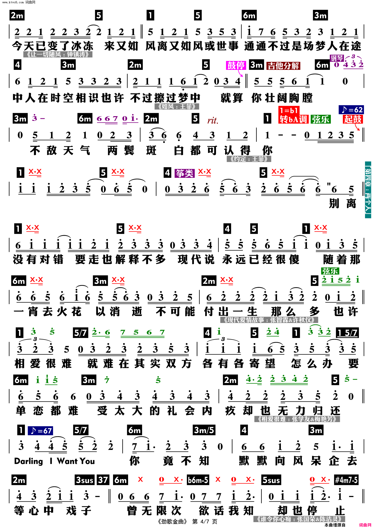 劲歌金曲_功能谱