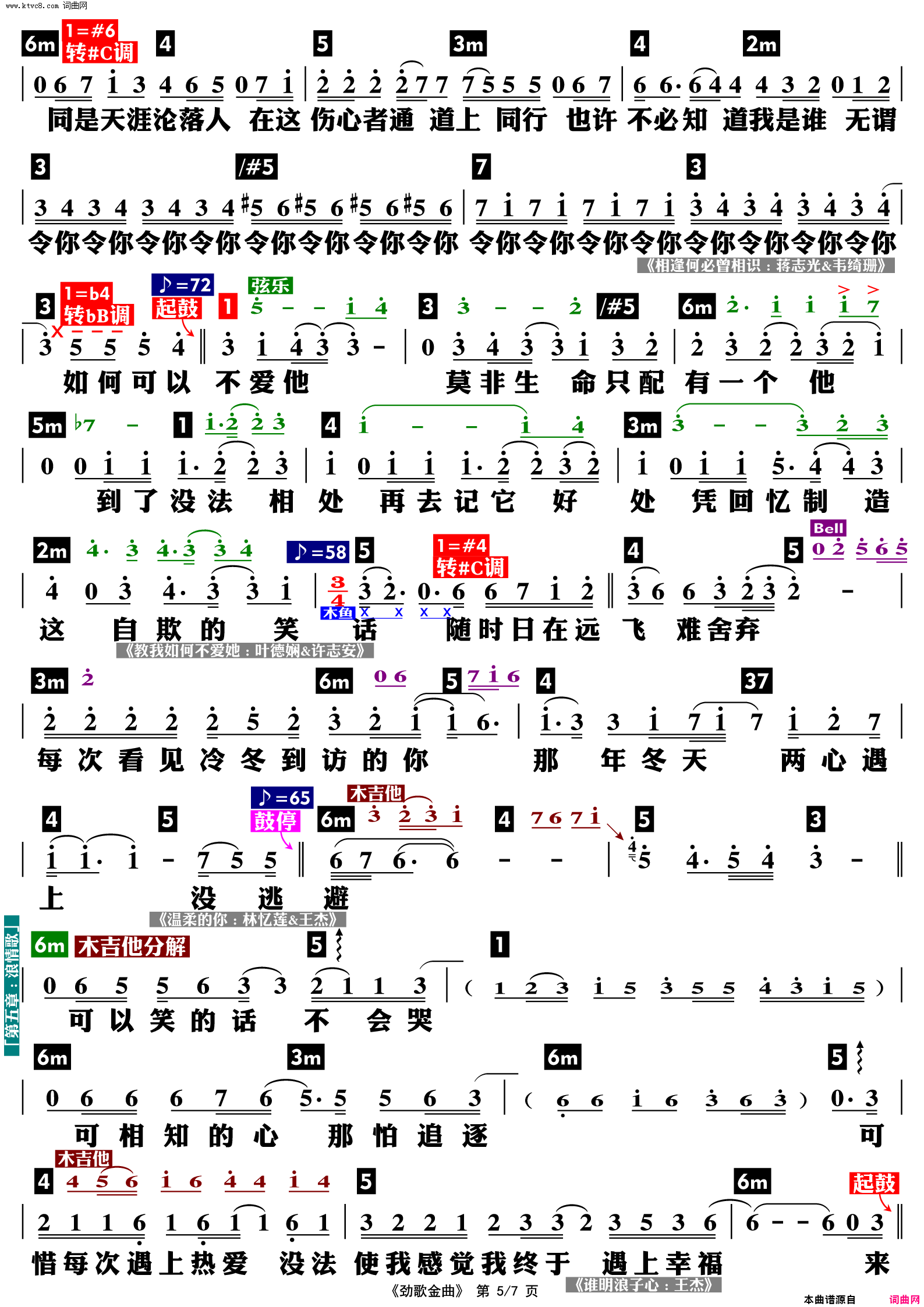 劲歌金曲_功能谱