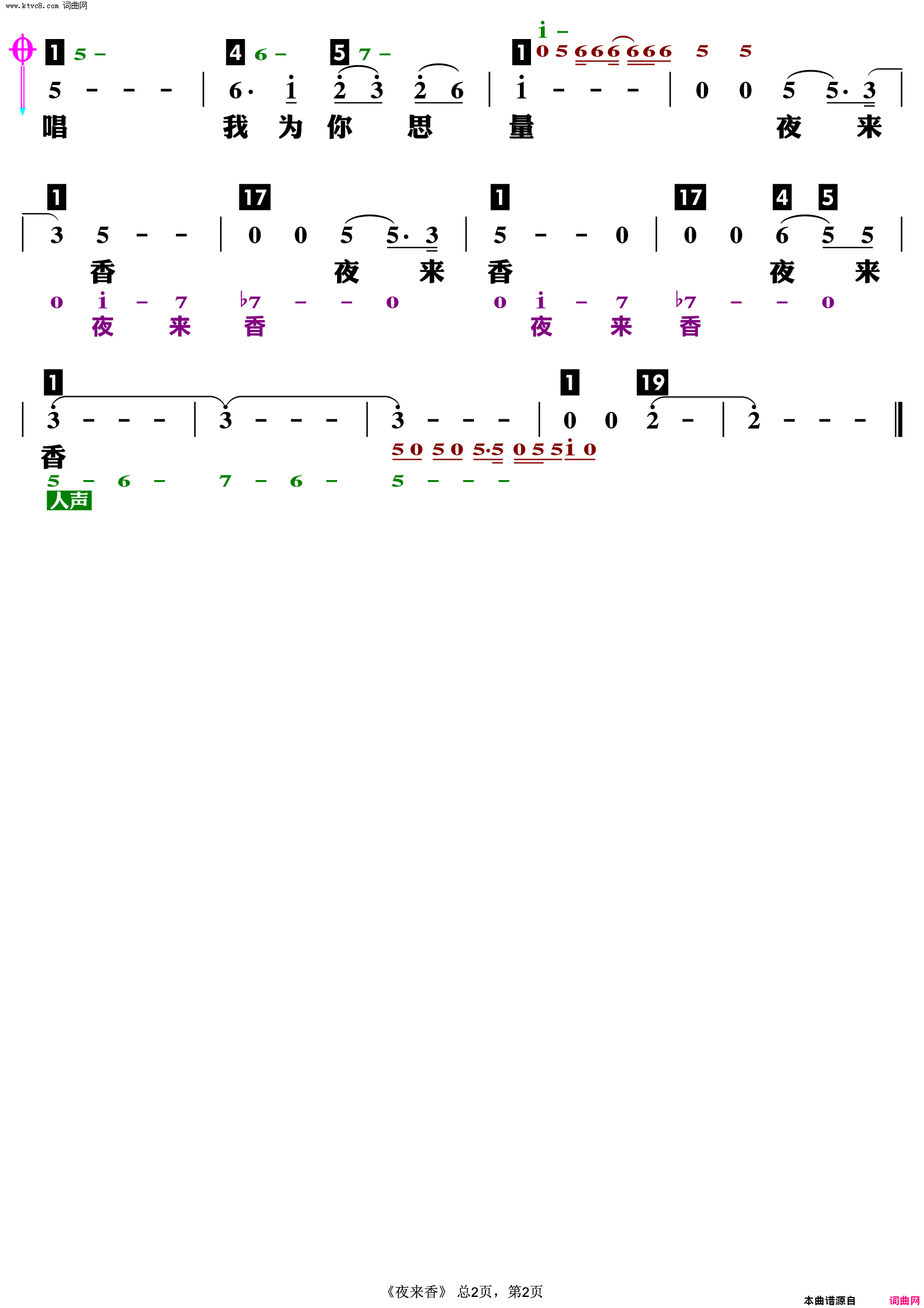 夜来香_功能谱