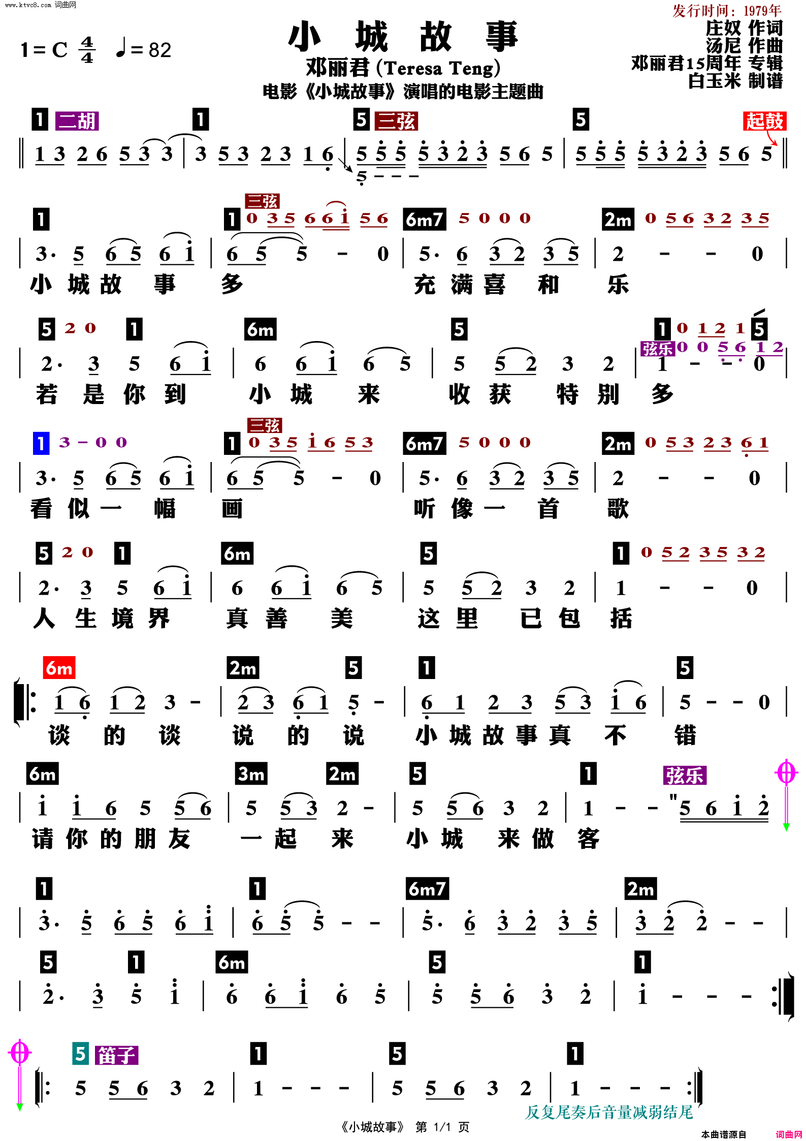 小城故事_功能谱