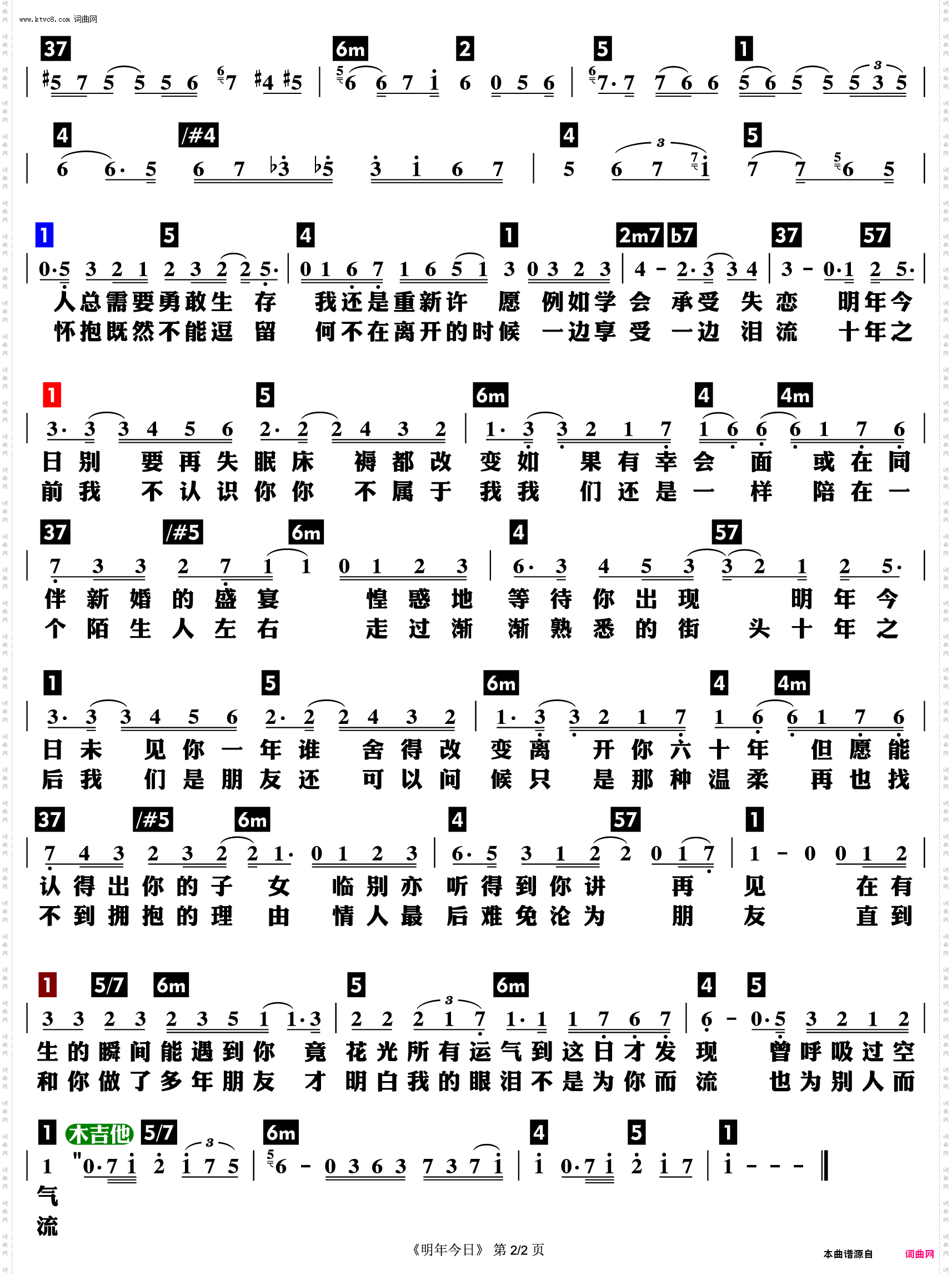 明年今日_功能谱