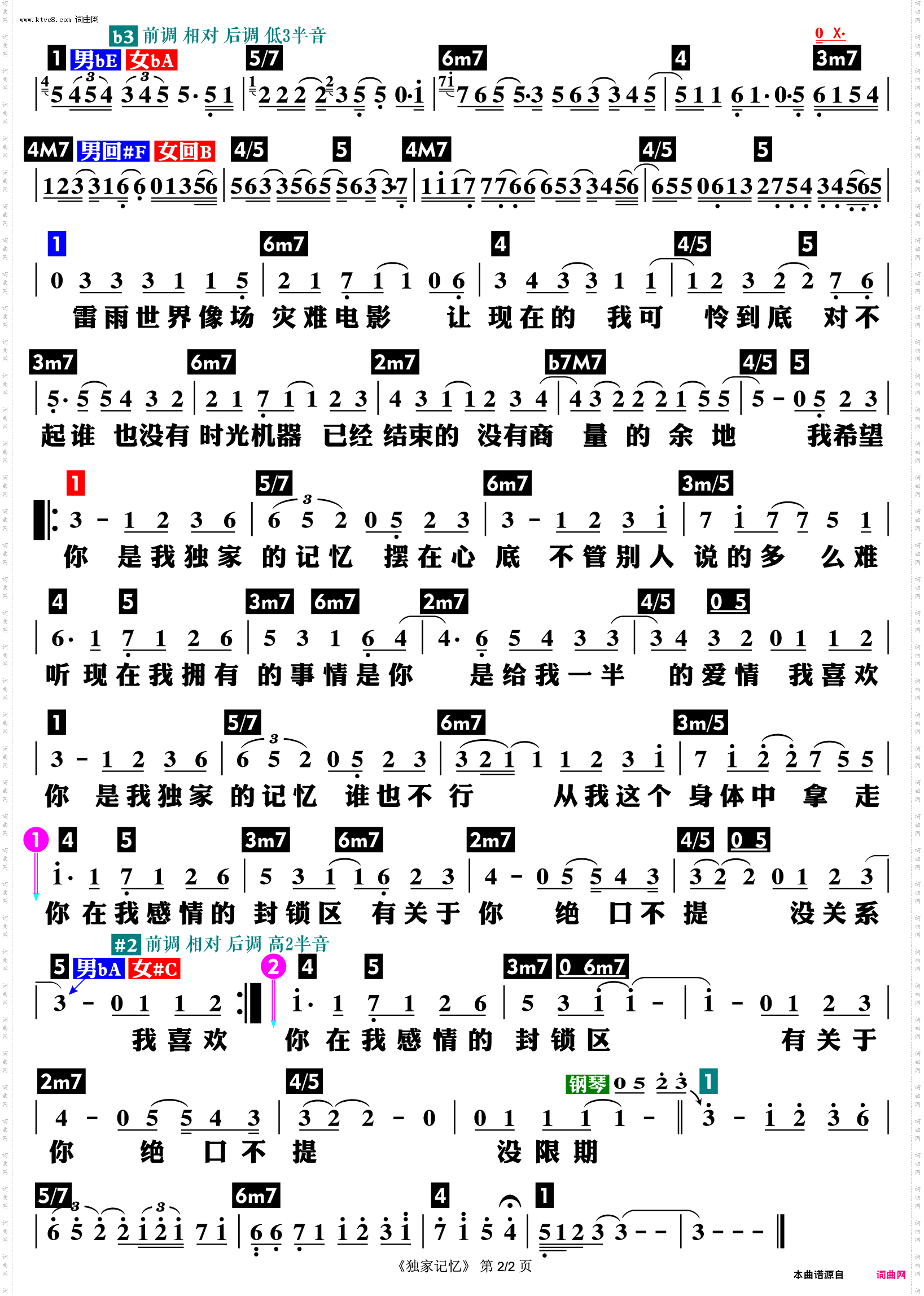 独家记忆_功能谱