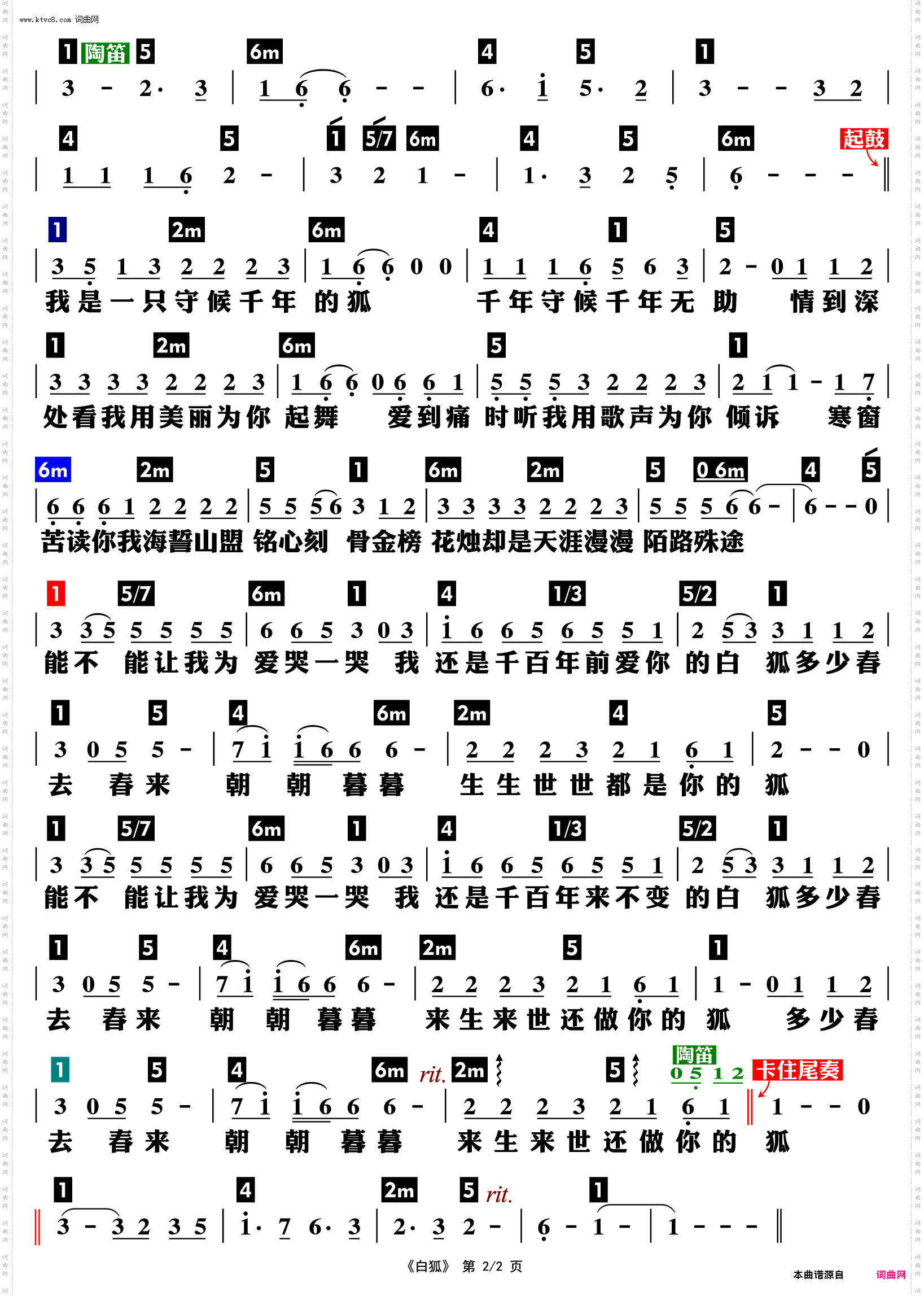 白狐_功能谱