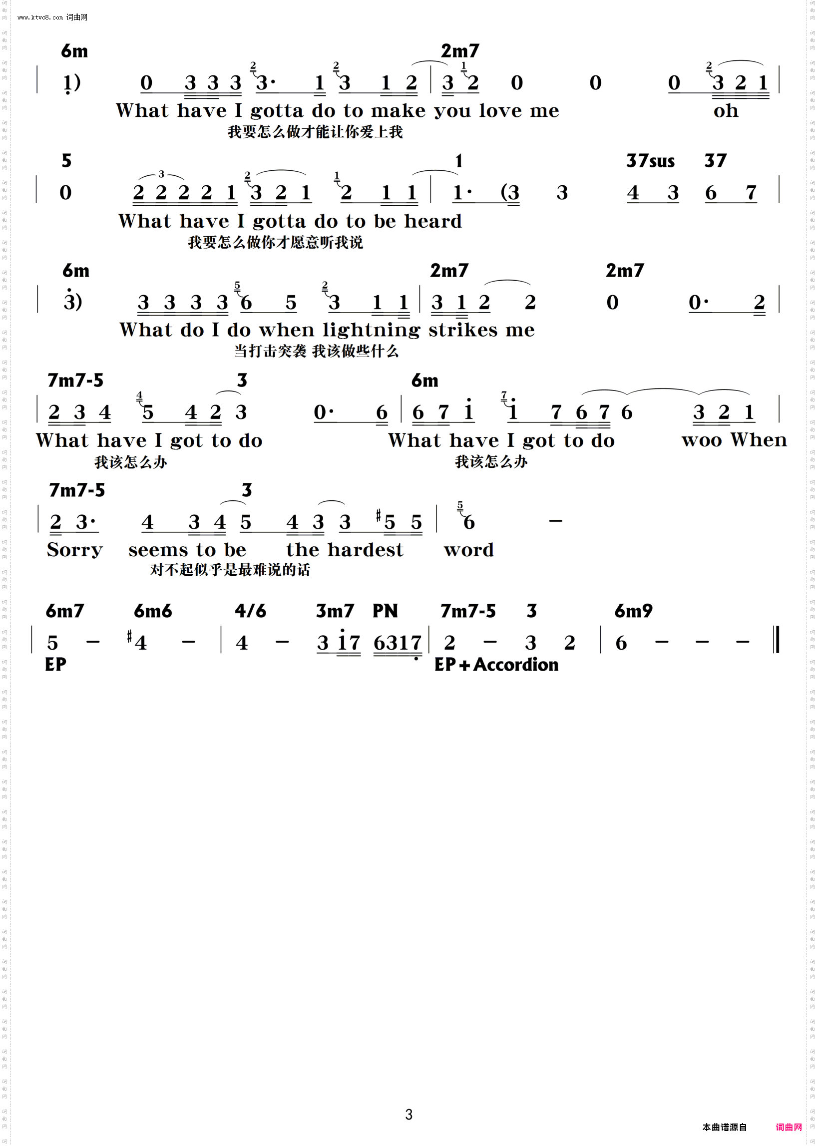 Sorry Seems To Be The Hardest Word_功能谱