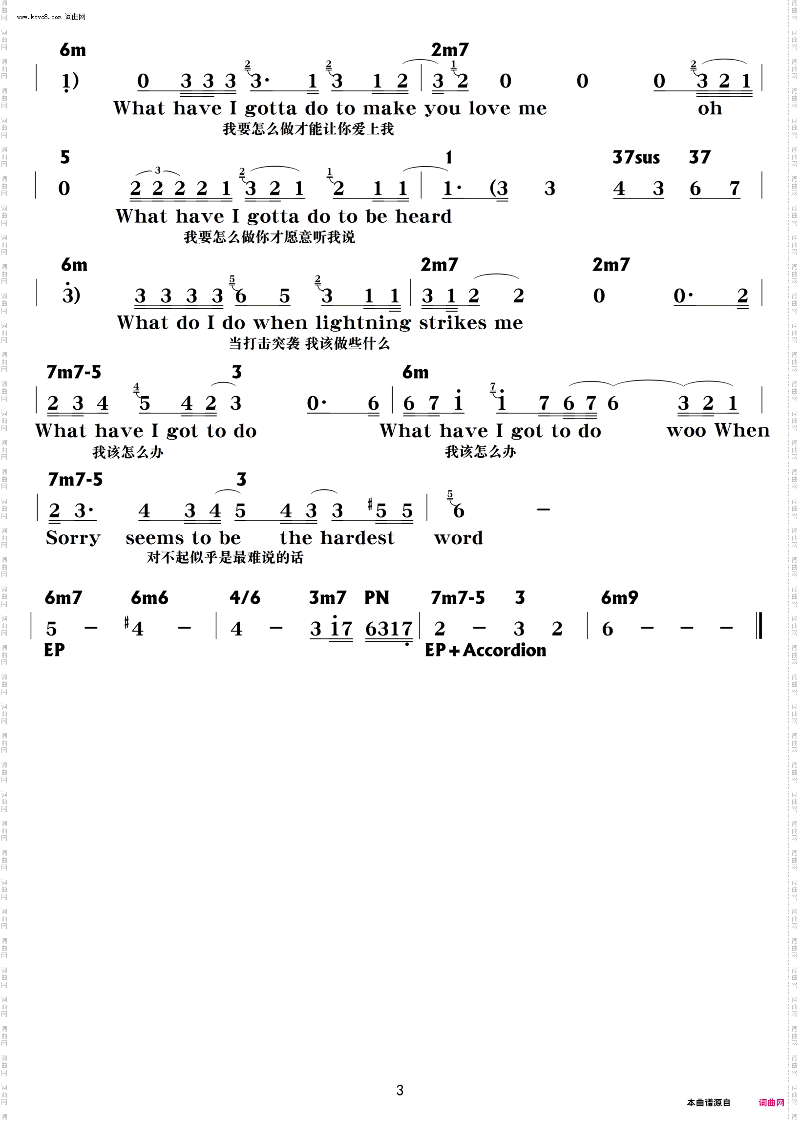 Sorry Seems To Be The Hardest Word_功能谱