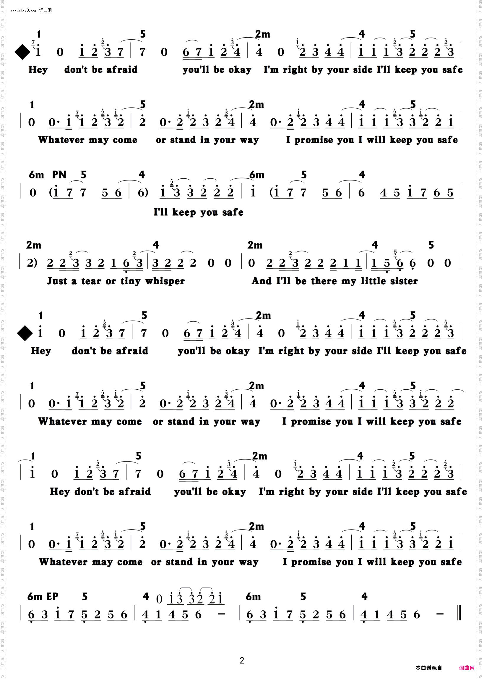 Keep You Safe_功能谱