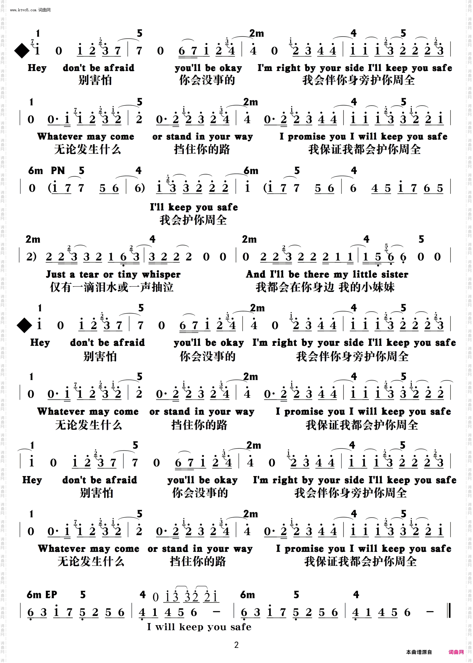 Keep You Safe_功能谱