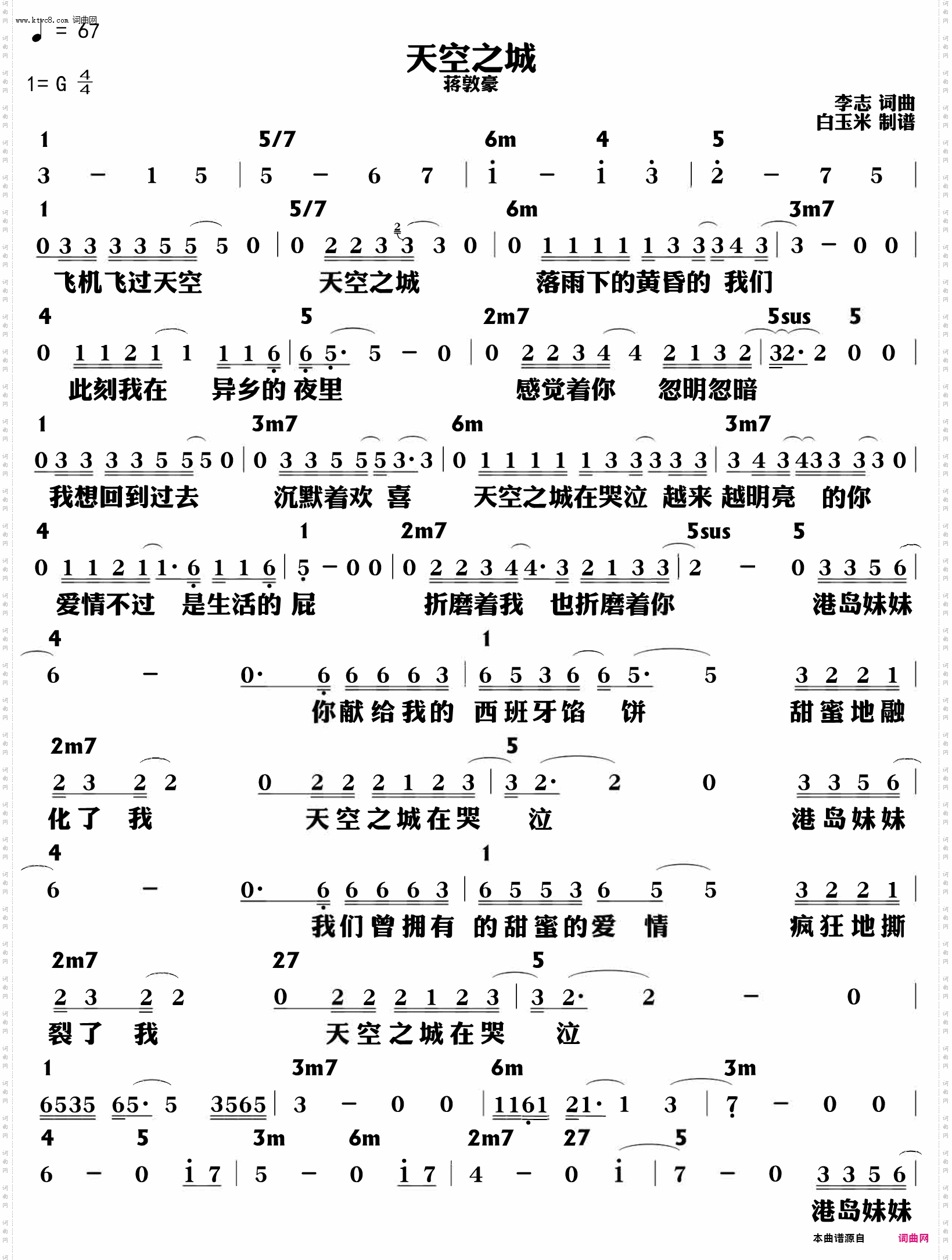 天空之城_功能谱