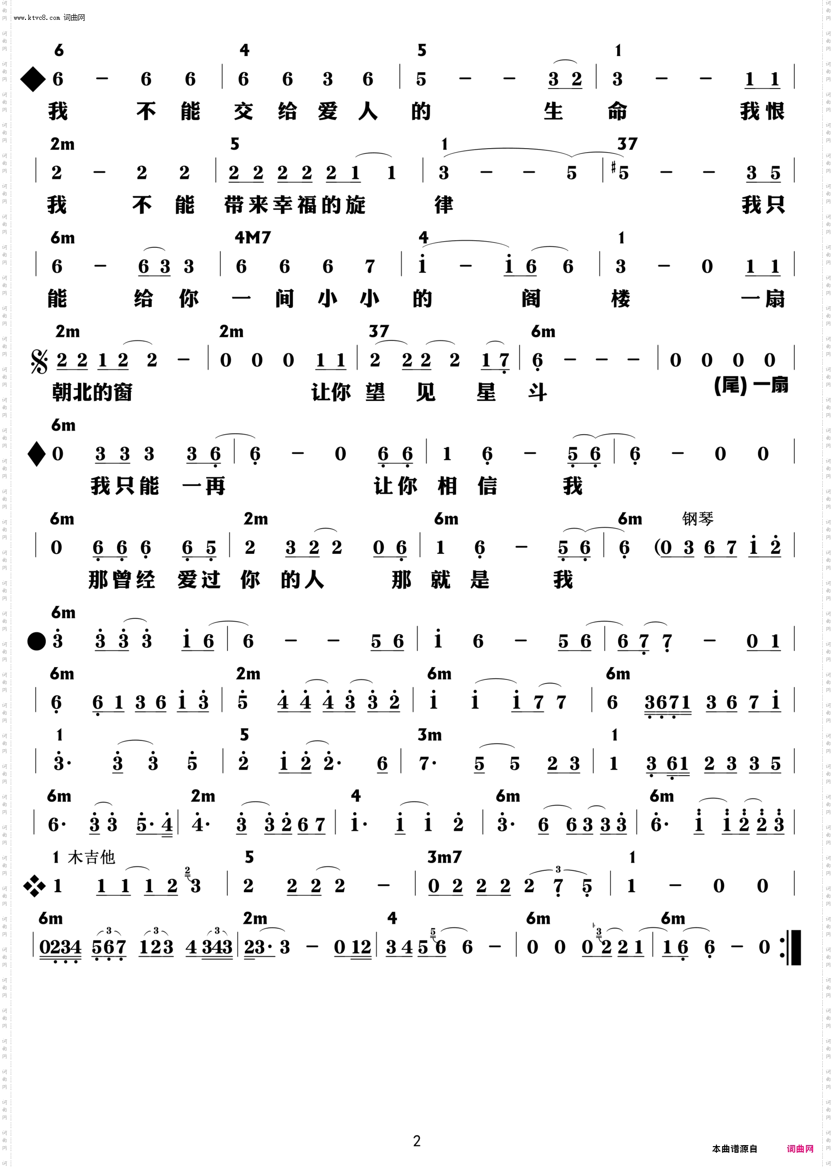 流浪歌手的情人_功能谱