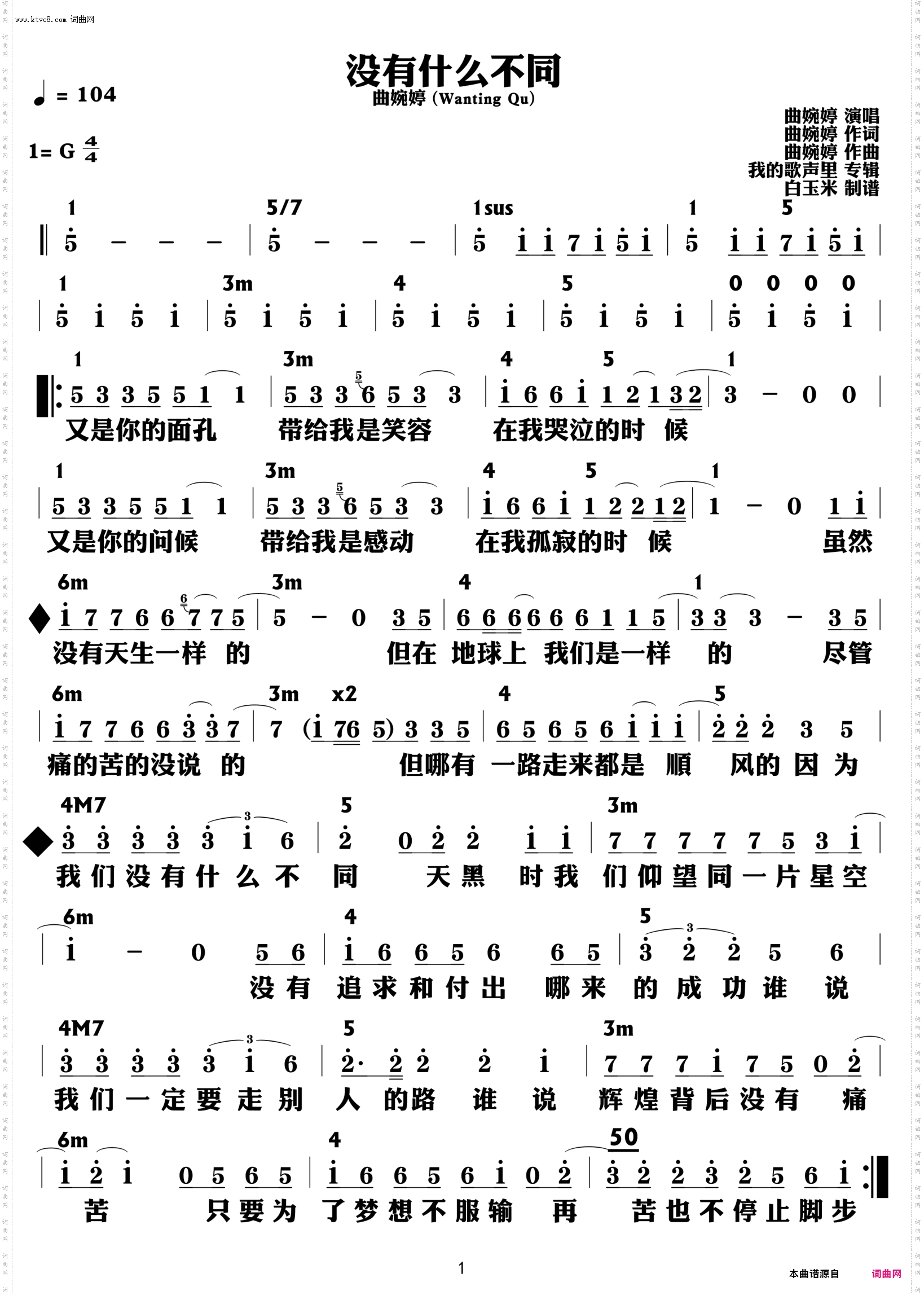 没有什么不同_功能谱