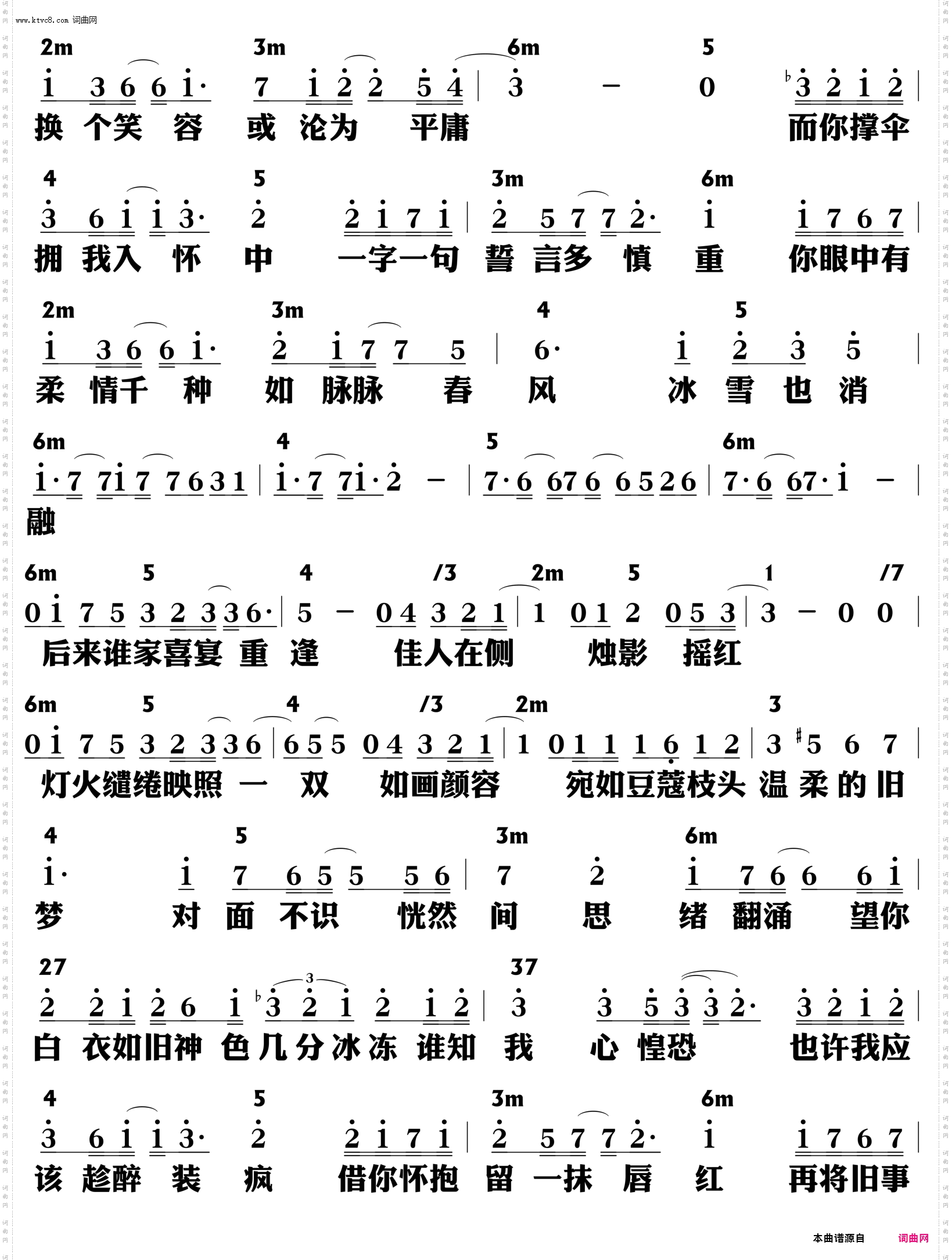 我的一个道姑朋_功能谱