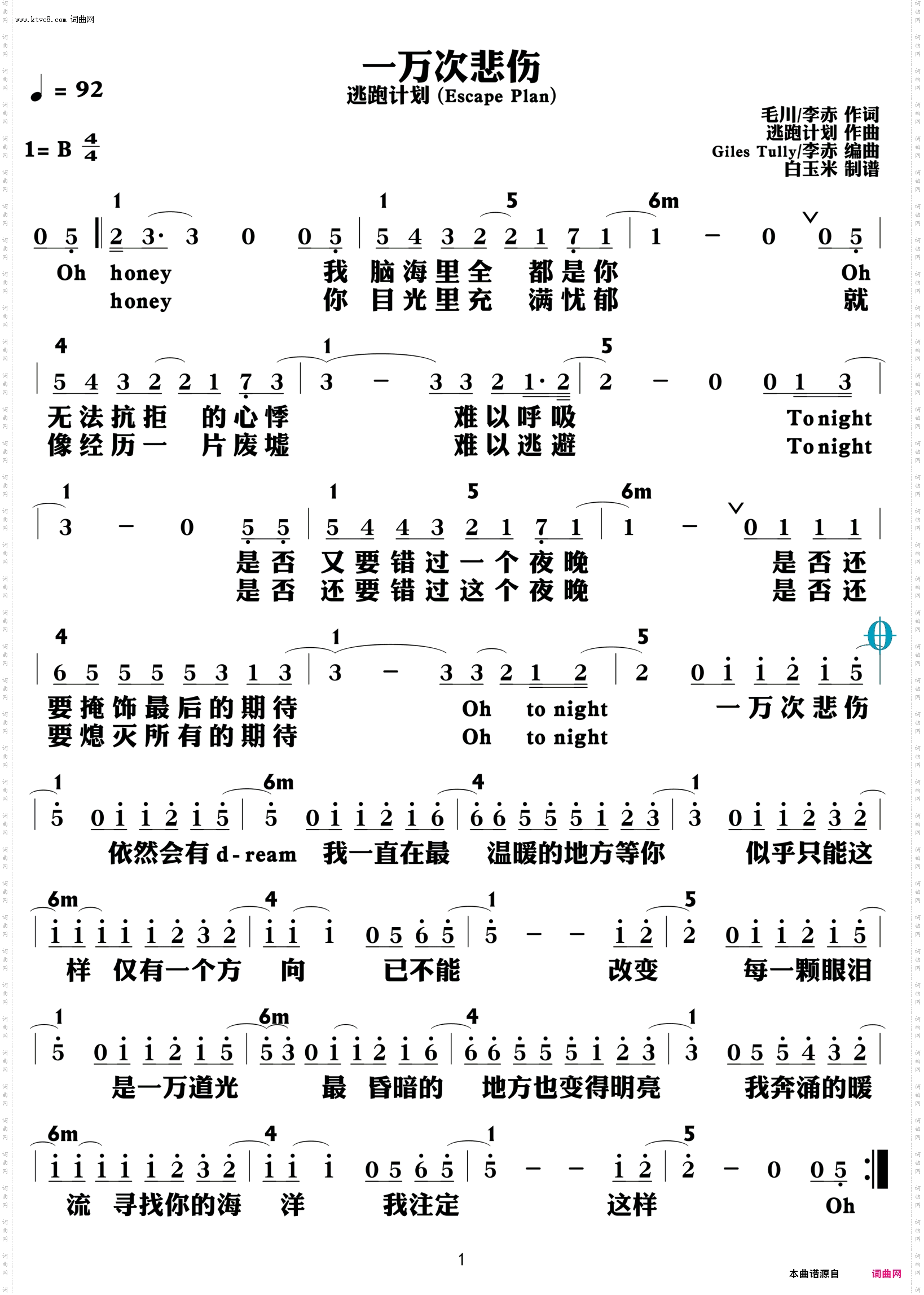 一万次悲伤_功能谱