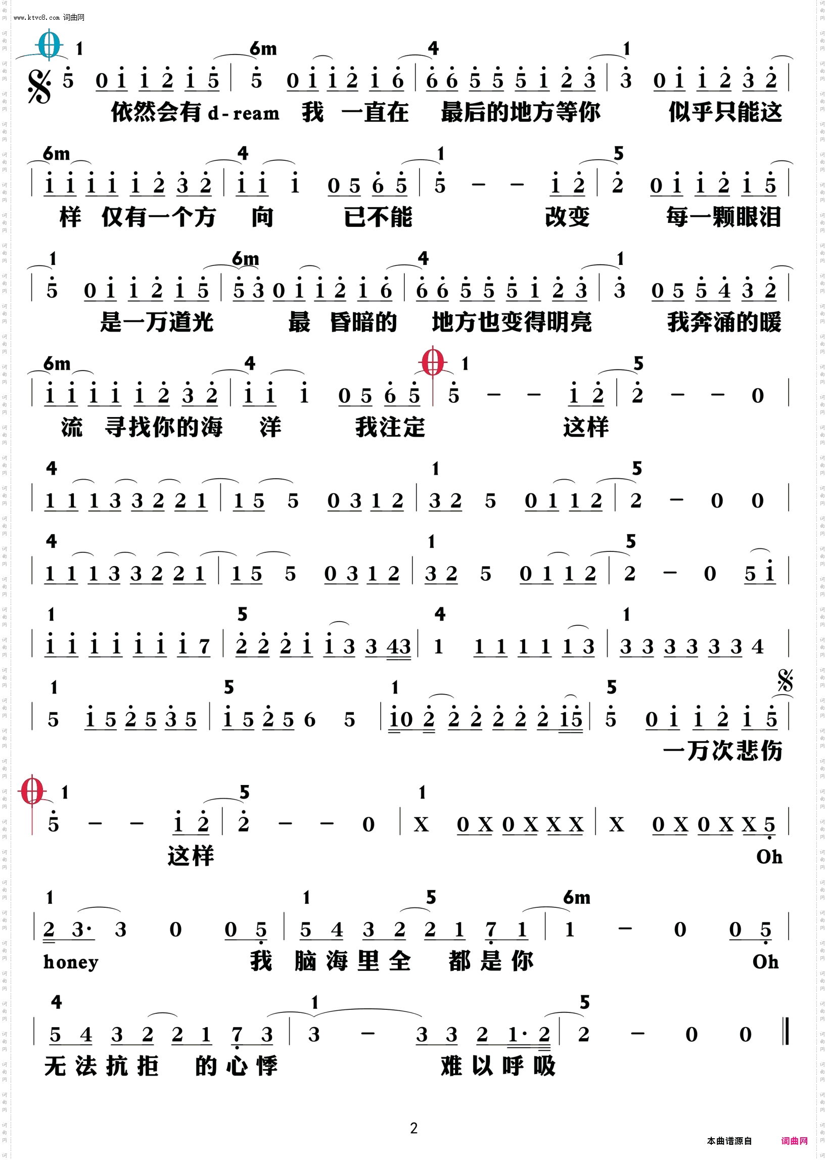 一万次悲伤_功能谱