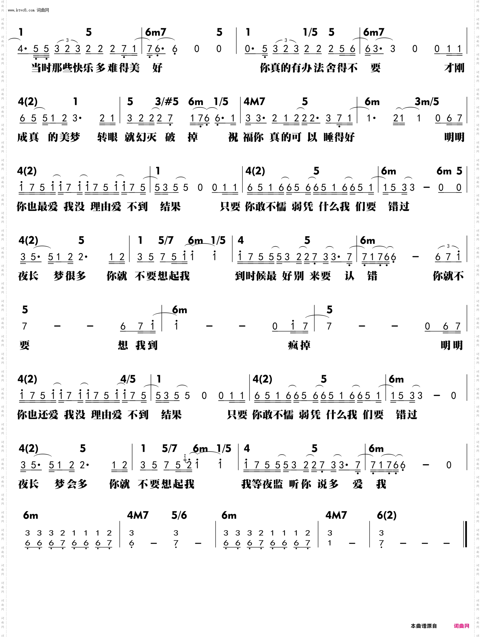 你就不要想起我_功能谱