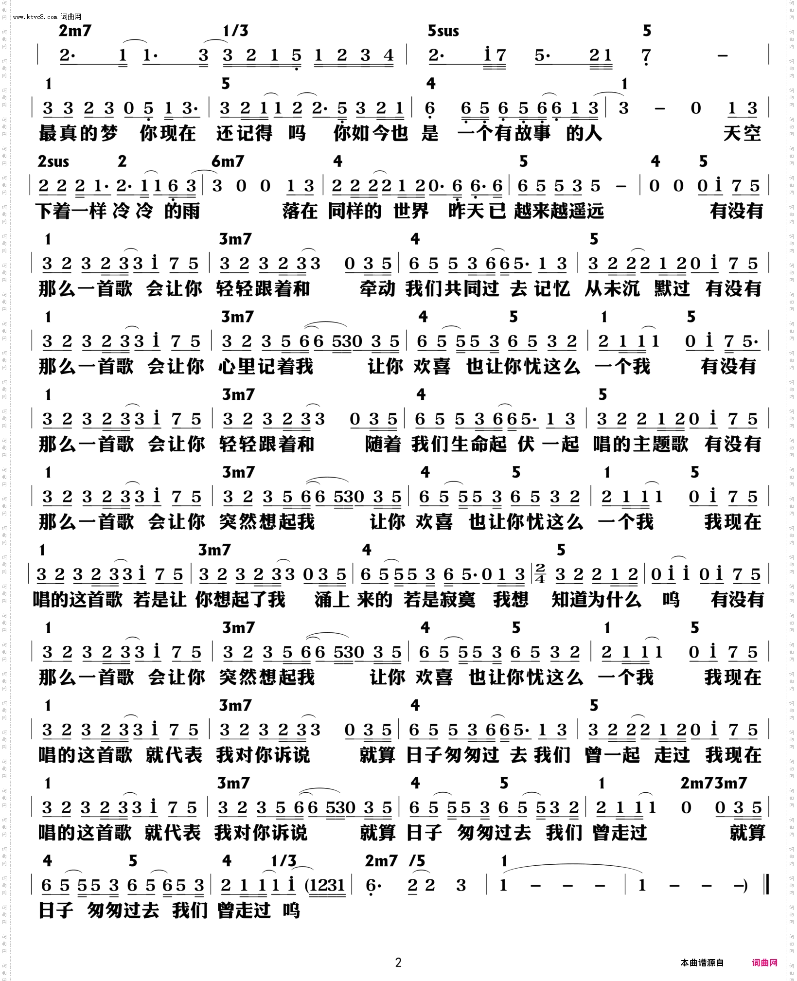 有没有一首歌会让你想起我_功能谱