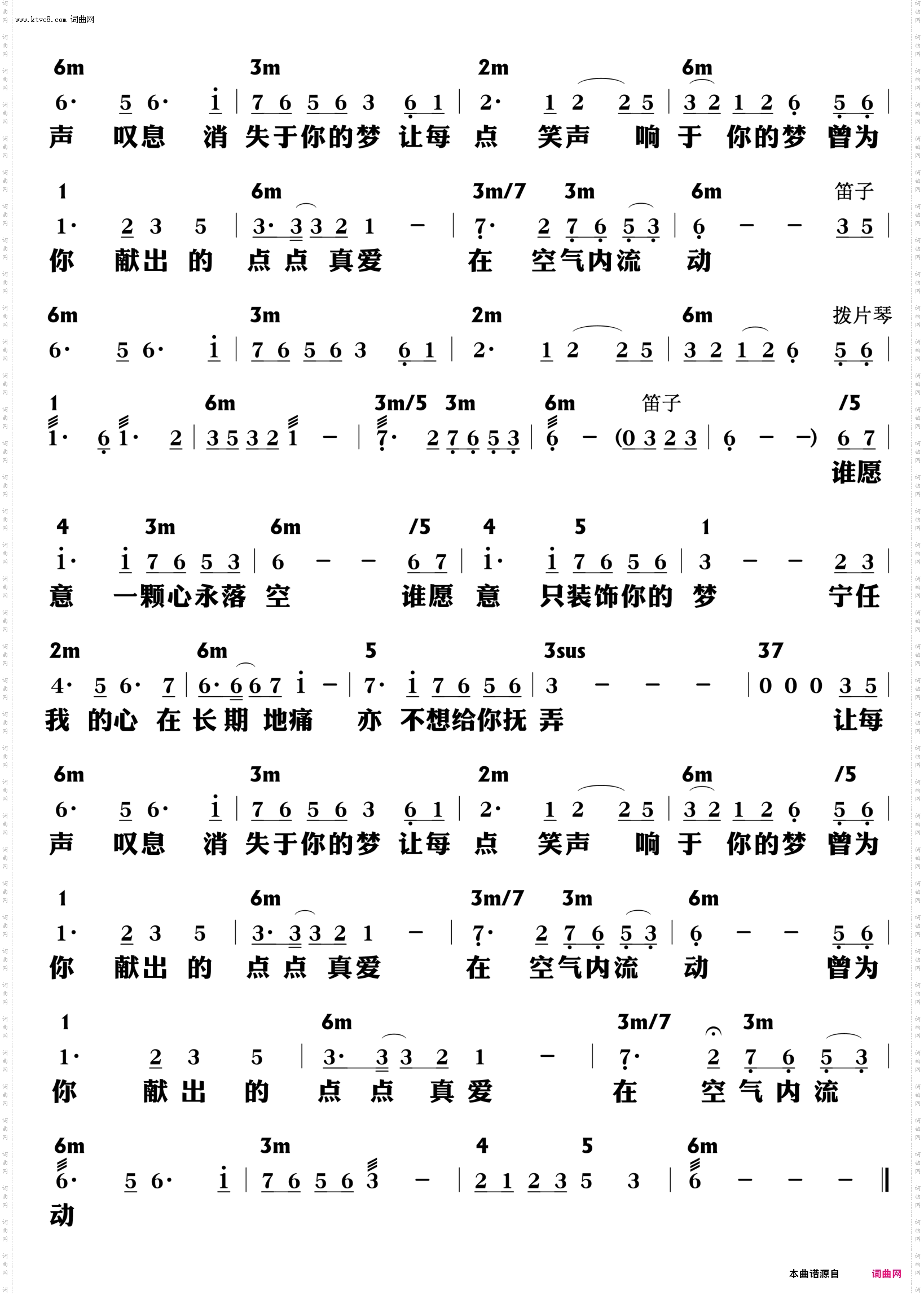 不装饰你的梦_功能谱