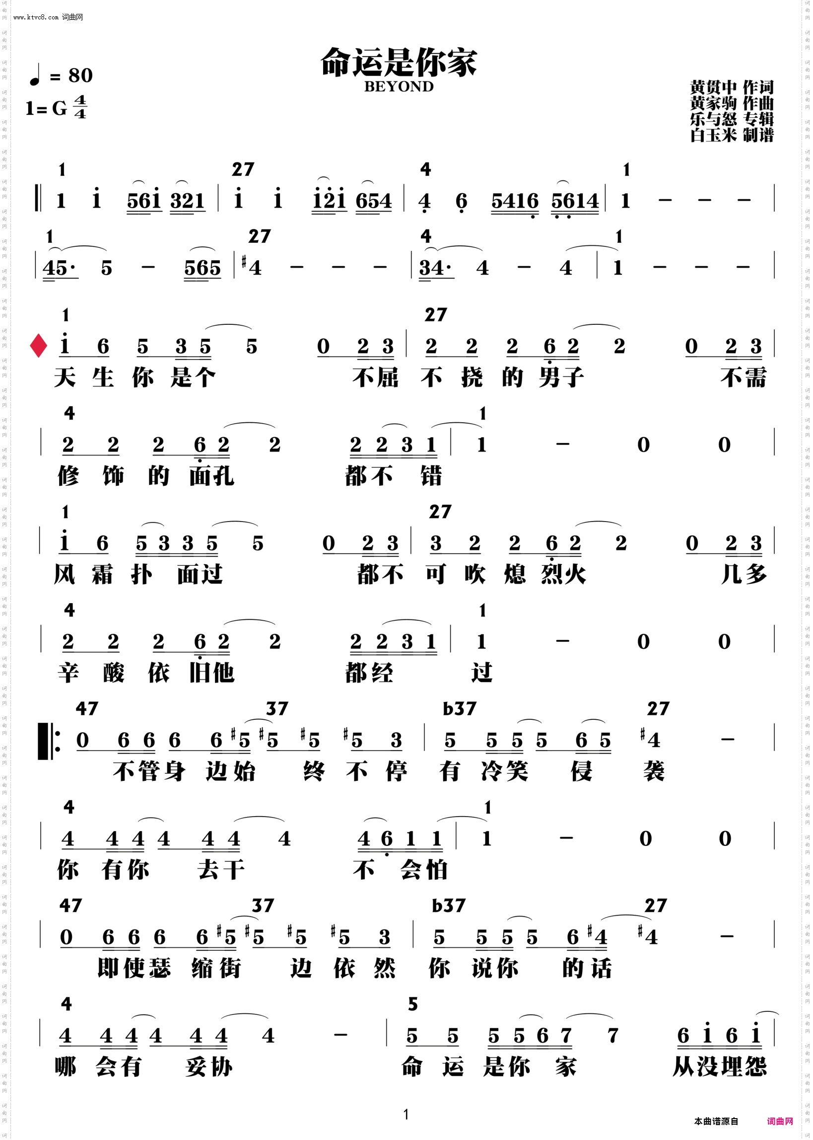 命运是你家_功能谱