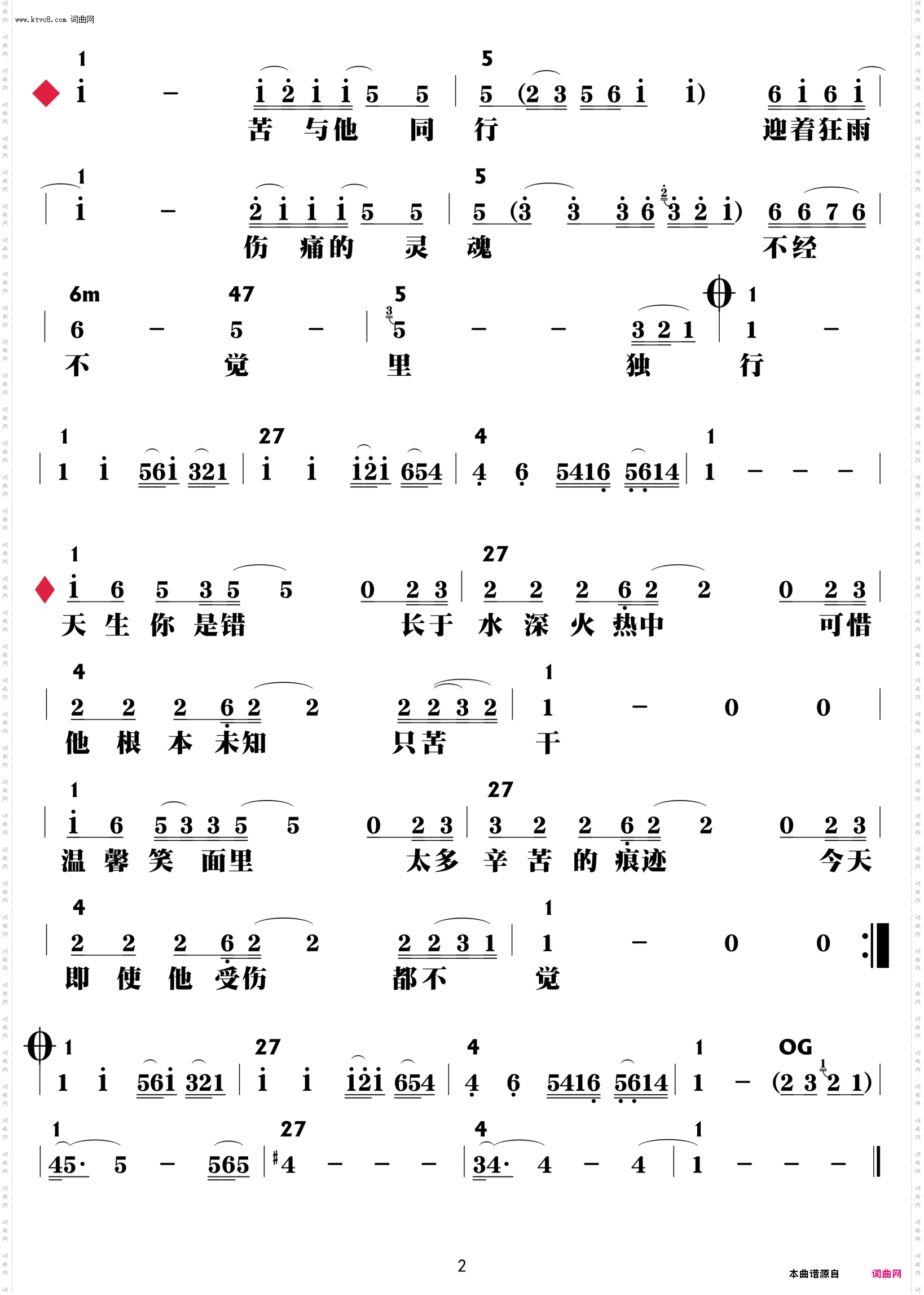 命运是你家_功能谱
