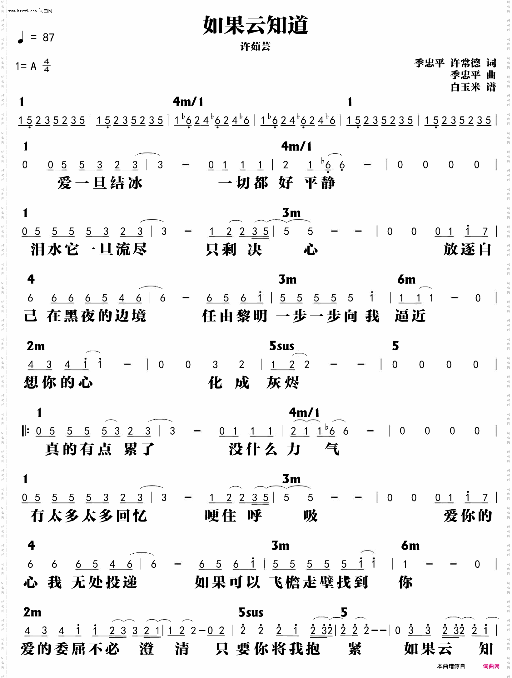 如果云知道_功能谱