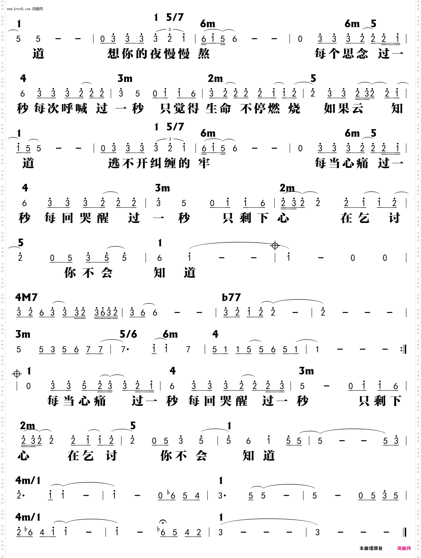 如果云知道_功能谱