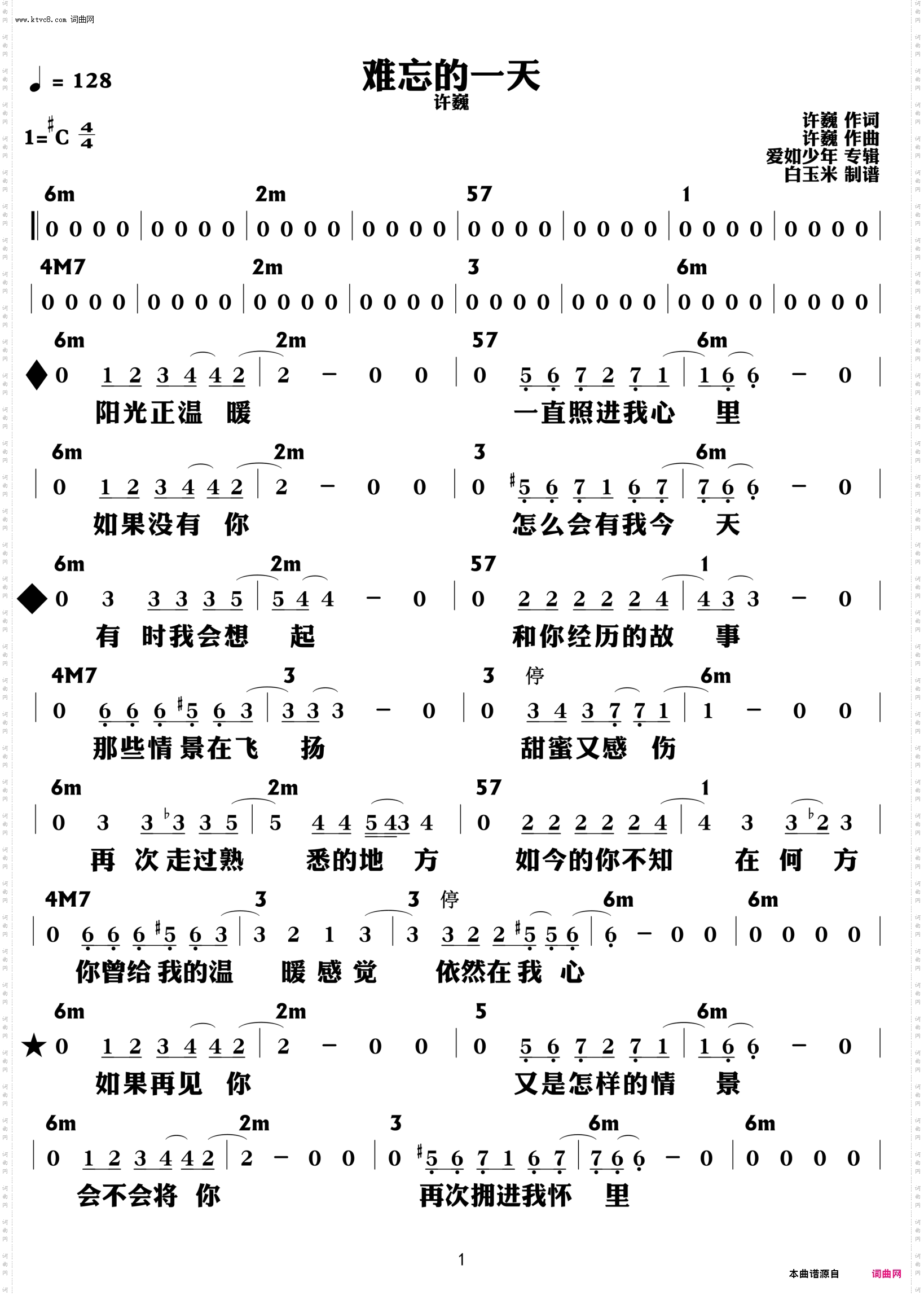 难忘的一天_功能谱