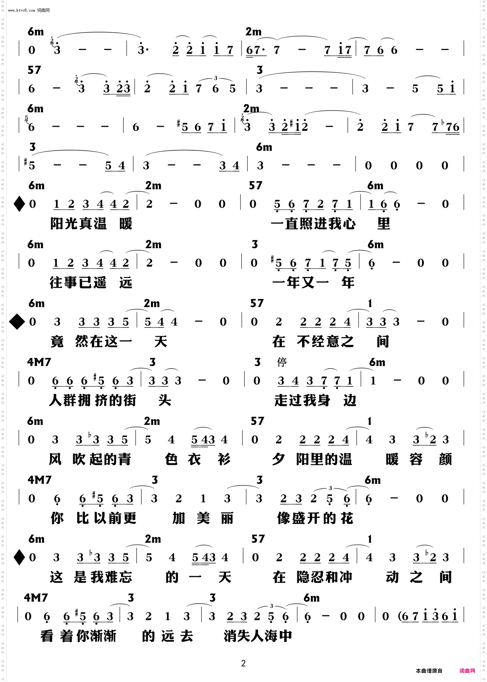 难忘的一天_功能谱