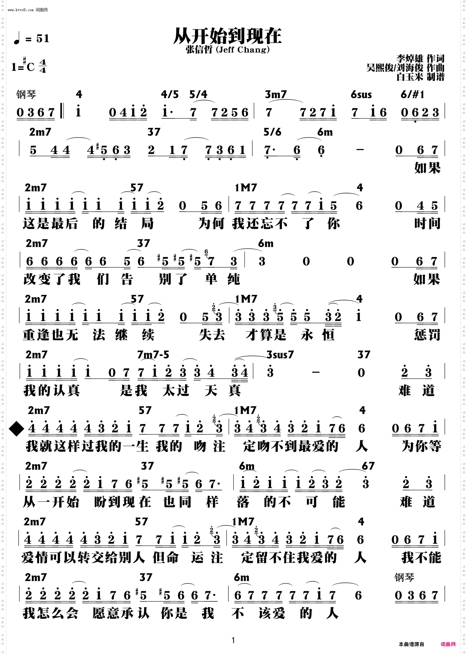 从开始到现在_功能谱