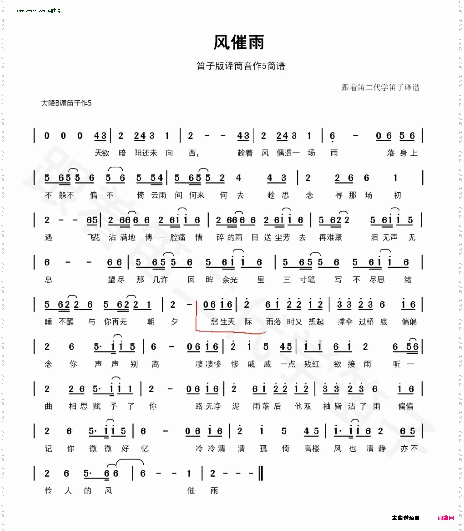 风催雨