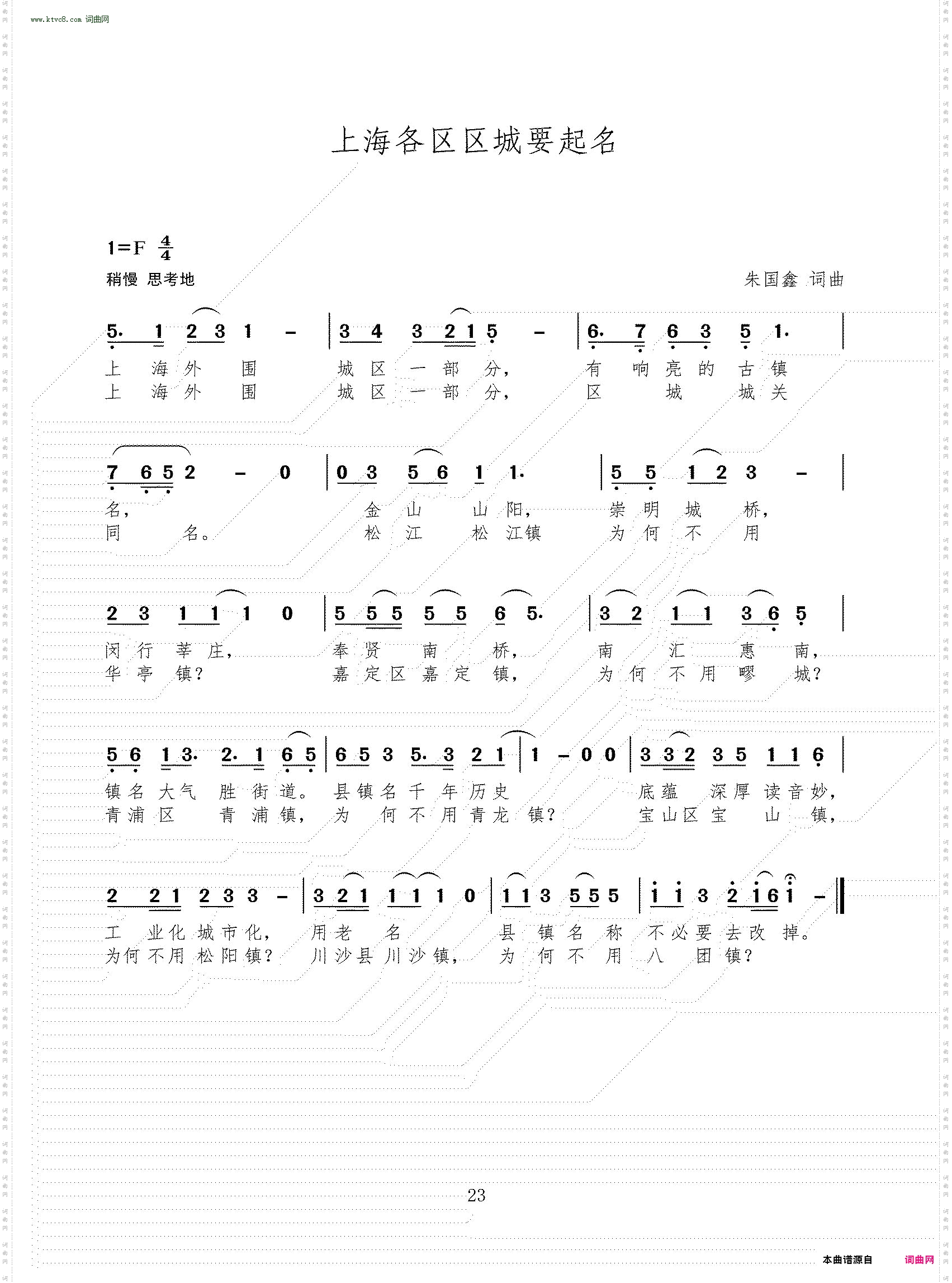 上海各区区城要起名