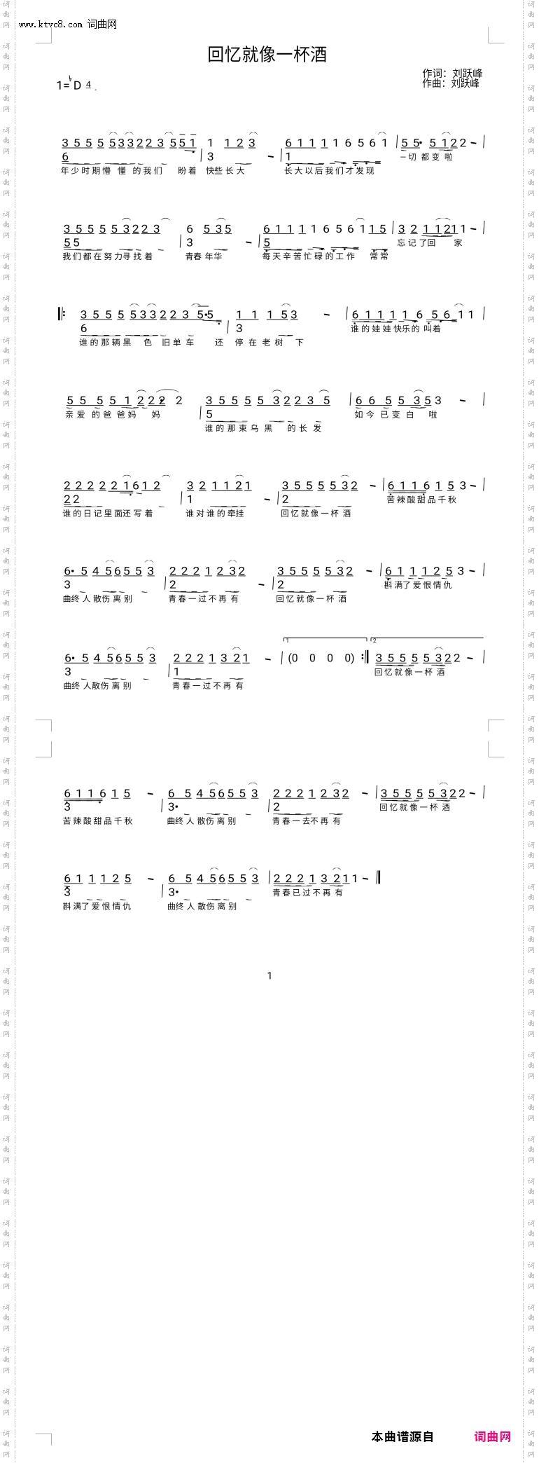 回忆就像一杯酒