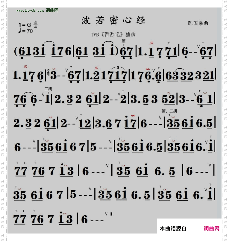 波若密心经_TVB西游记插曲