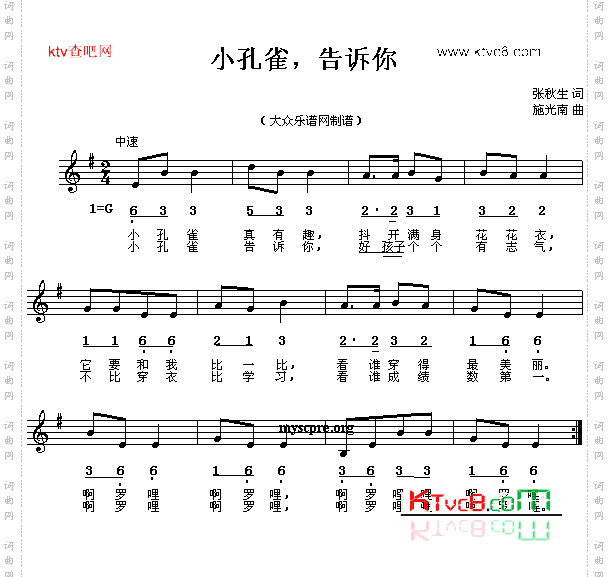 小孔雀，告诉你