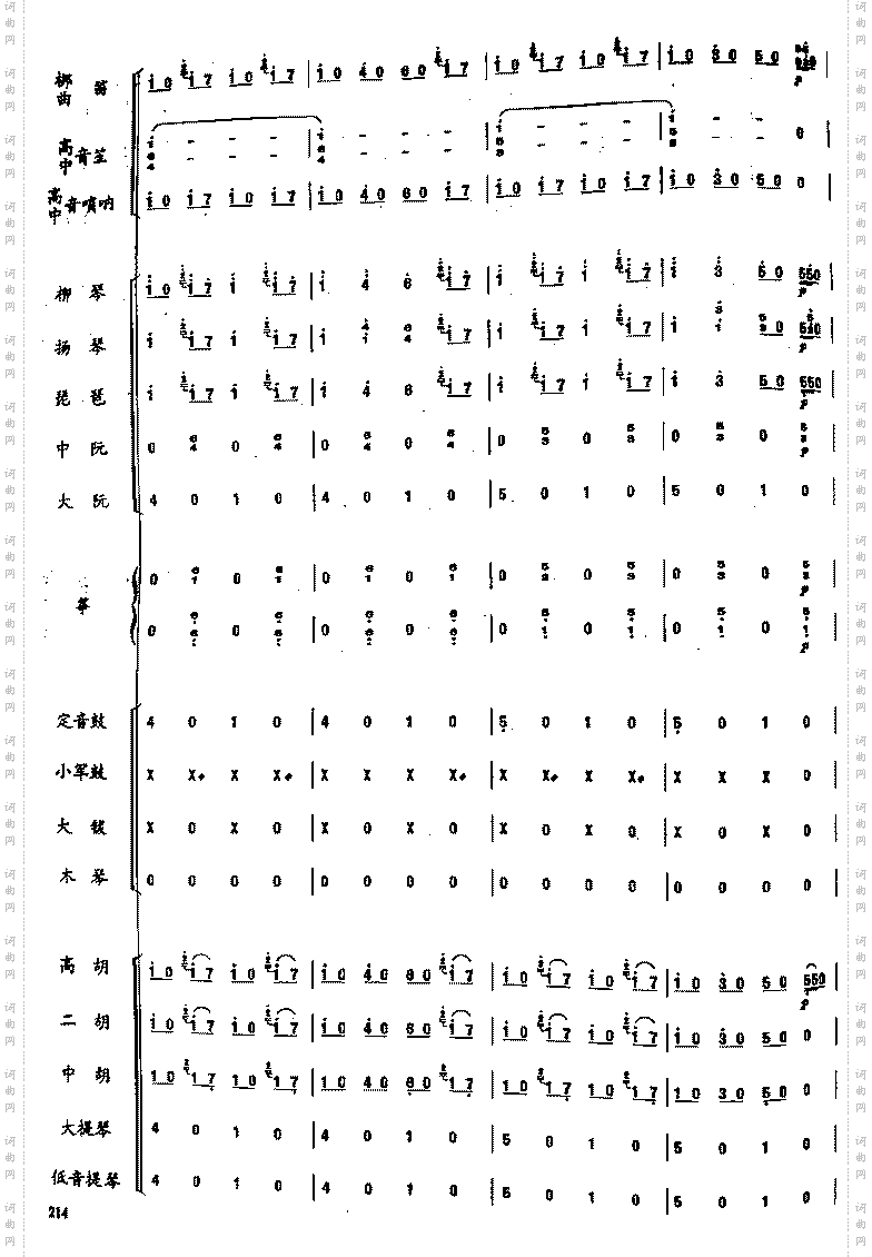 拉德斯基进行曲民乐合奏总谱