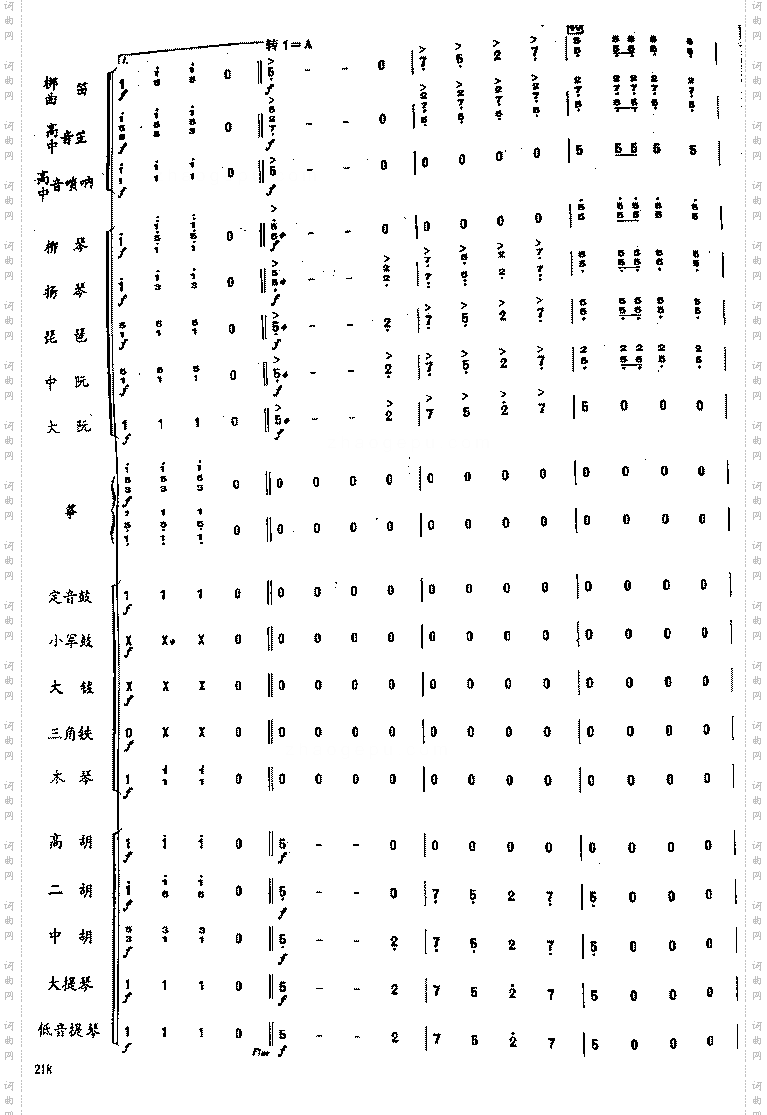 拉德斯基进行曲民乐合奏总谱