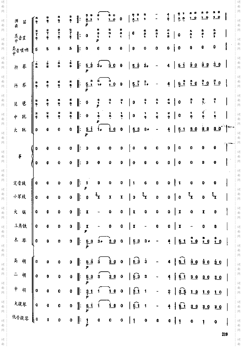 拉德斯基进行曲民乐合奏总谱