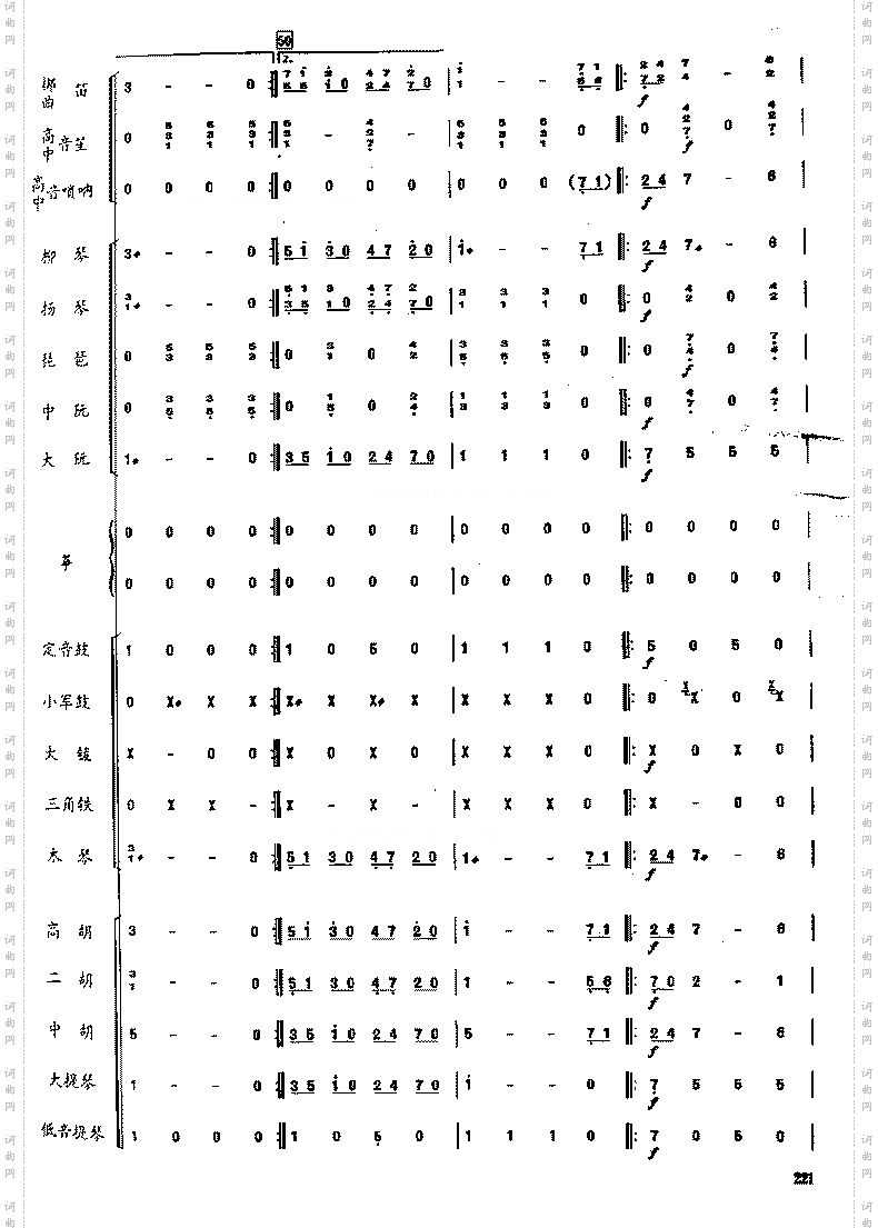 拉德斯基进行曲民乐合奏总谱