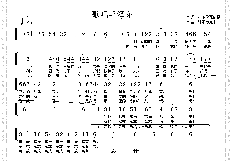 歌唱毛泽东高清晰图
