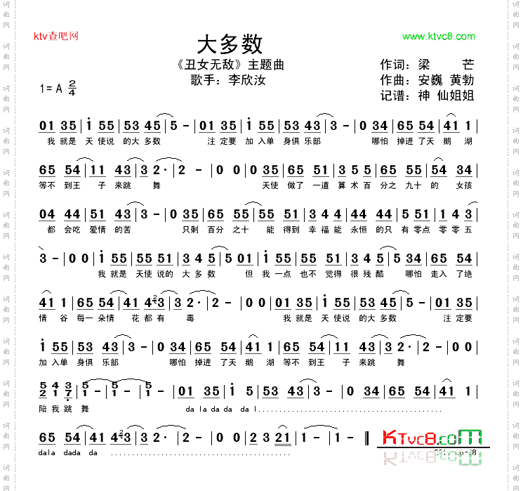 大多数《丑女无敌》主题曲