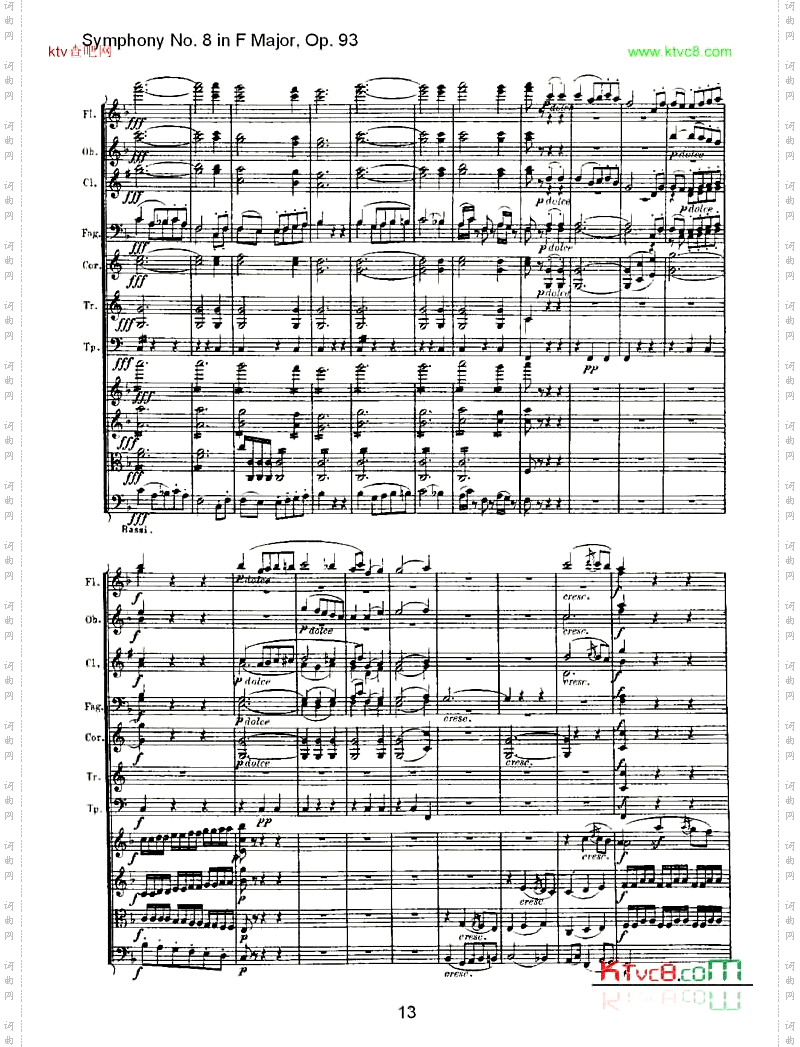 F大调第八交响曲Op.93第一乐章二