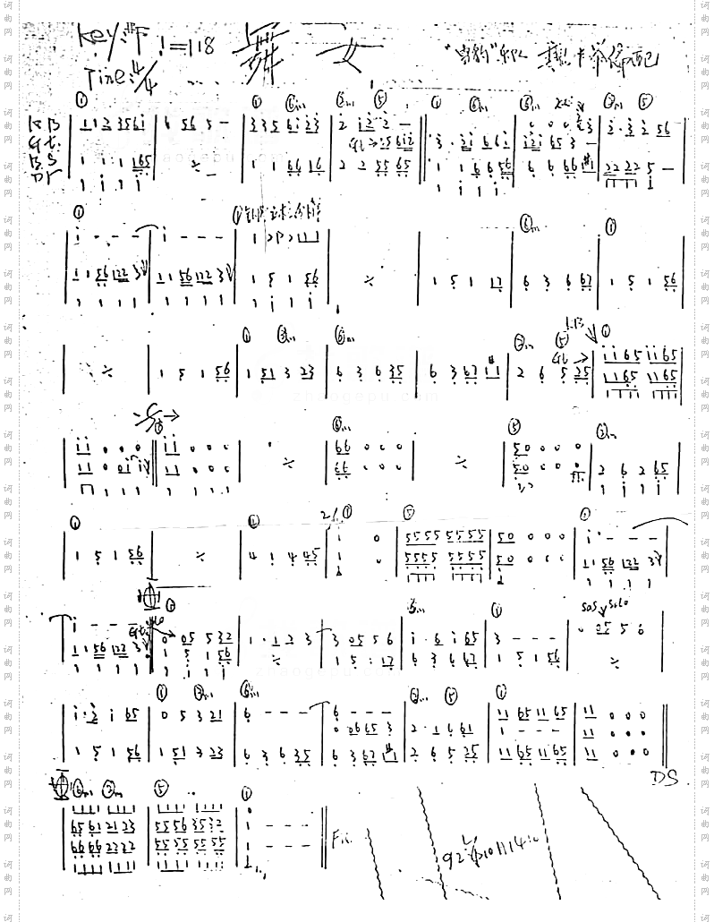 舞女乐队乐谱[手稿]