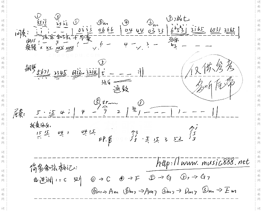 孤单北半球乐队乐谱[手稿]